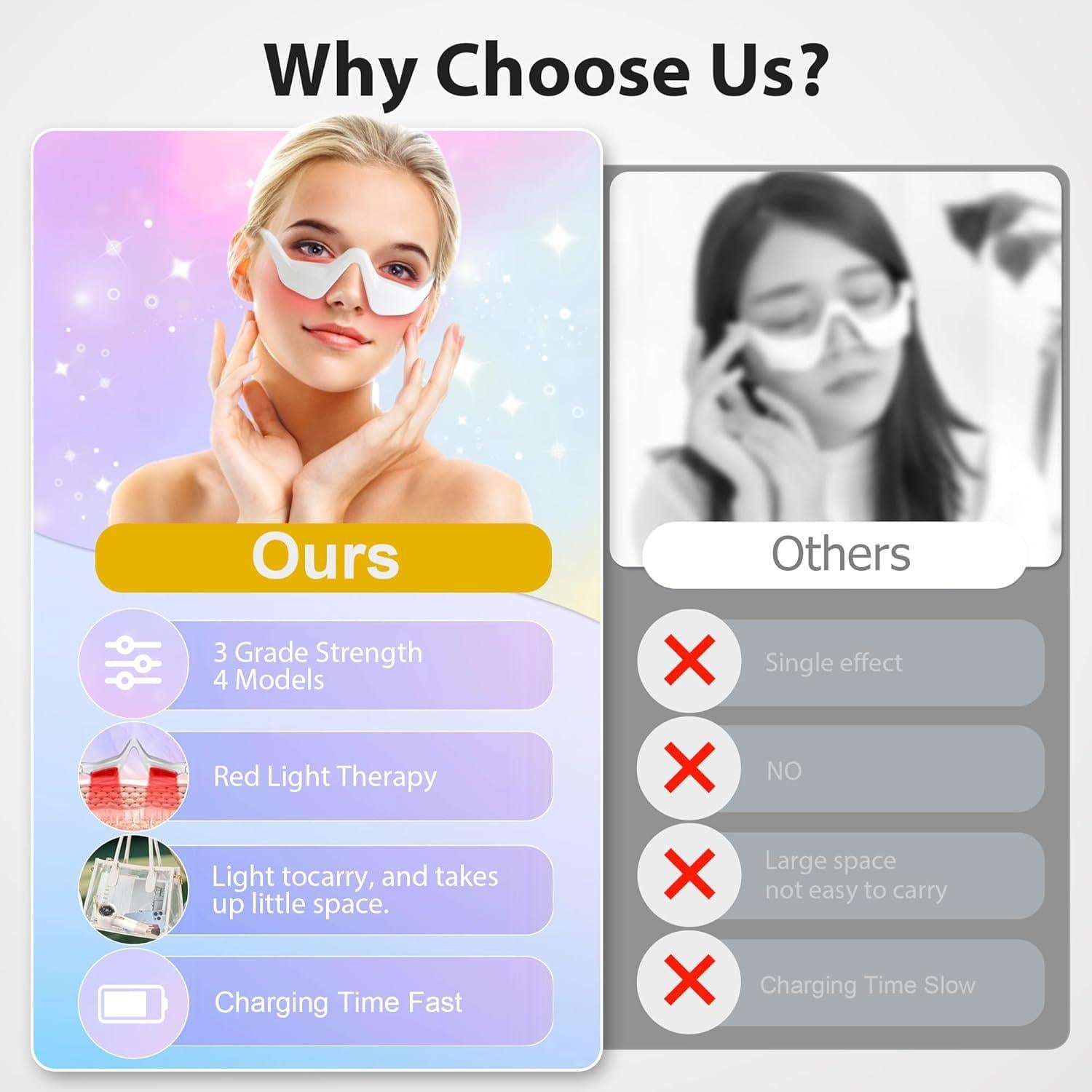 Gafas de Terapia de Luz Roja Yooreps Y-07 para Ojos