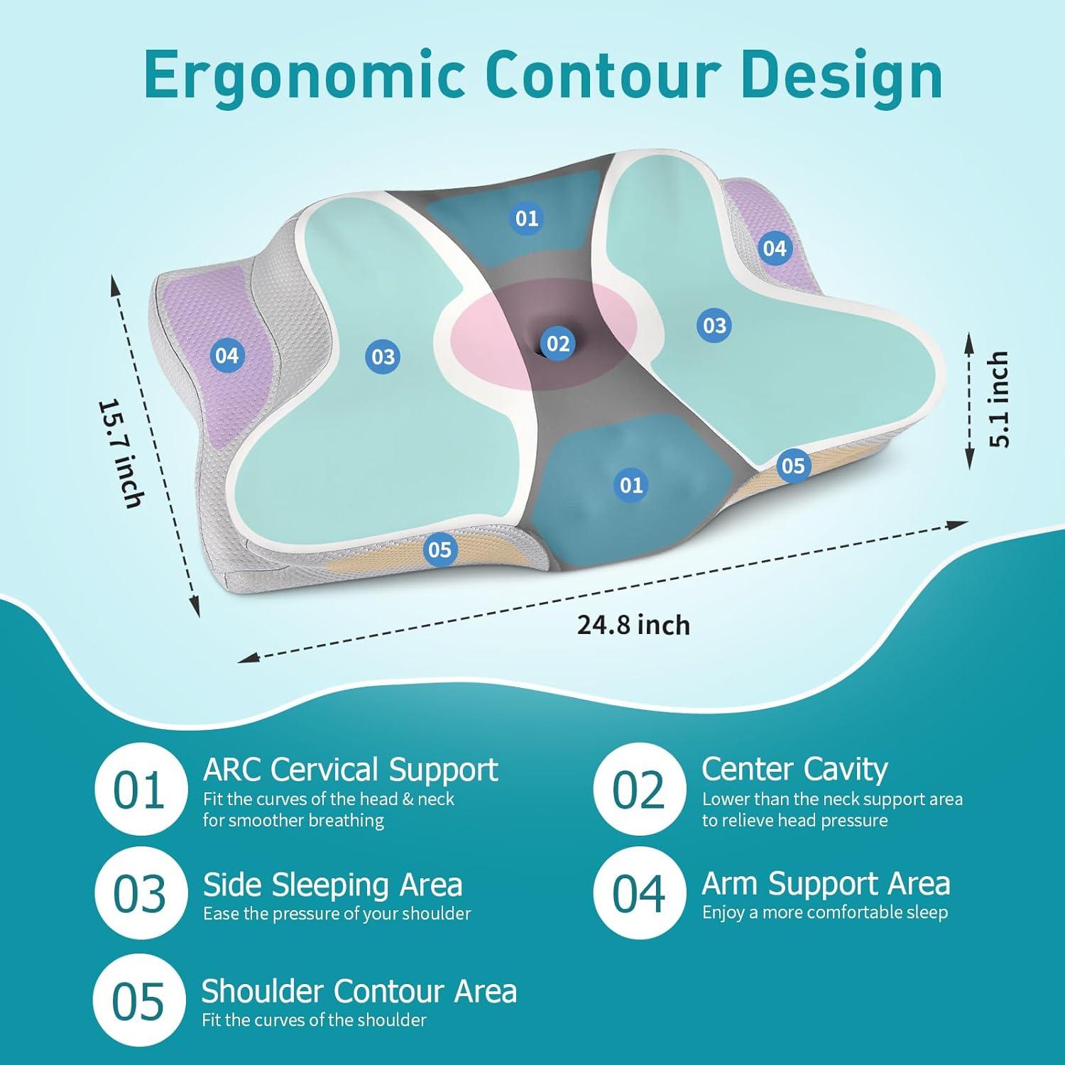 Almohada Cervical Ergonómica Ylekto - Espuma de Memoria 13/11 cm