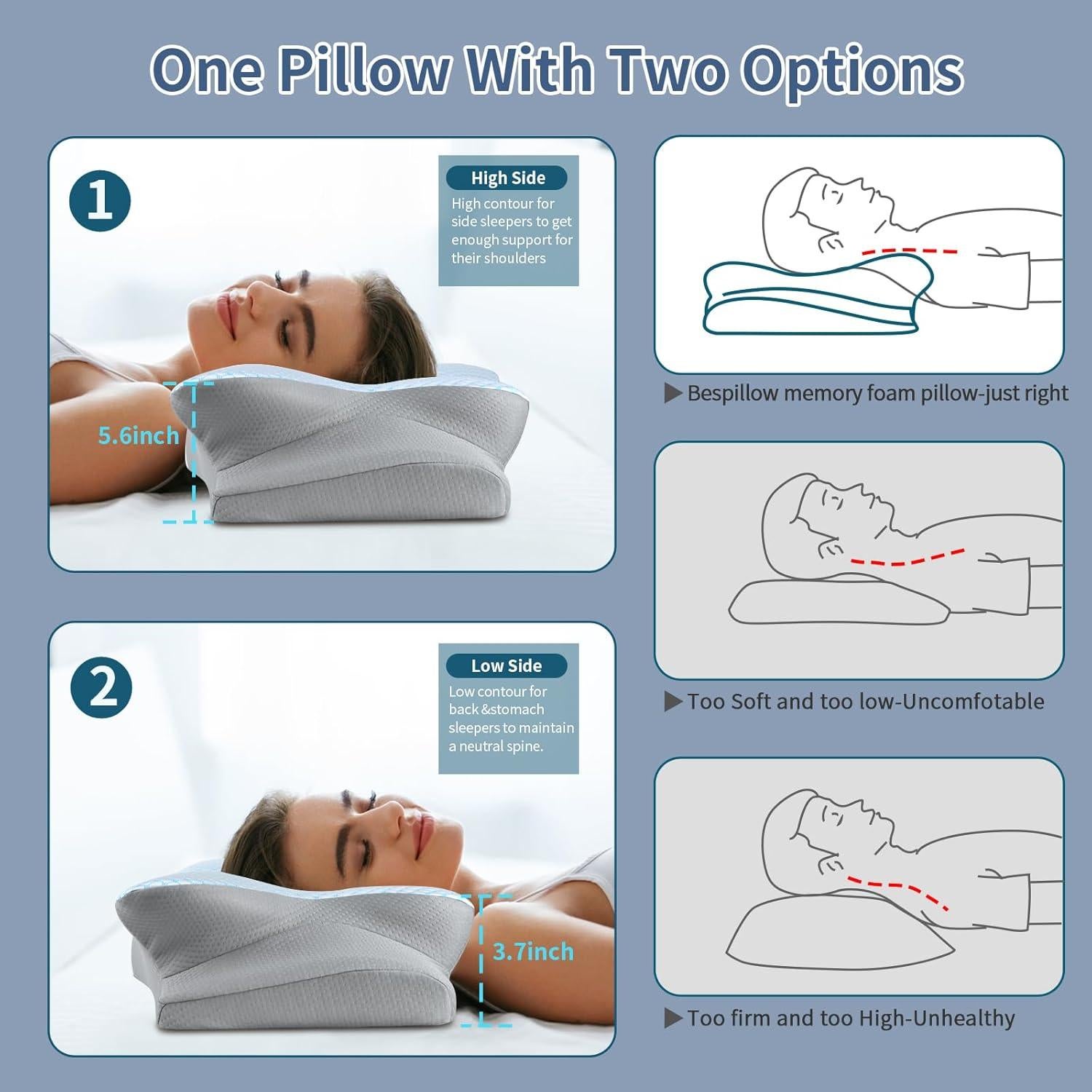 Almohada Cervical Ergonómica Bespillow - Espuma de Memoria 62.7x37.1cm