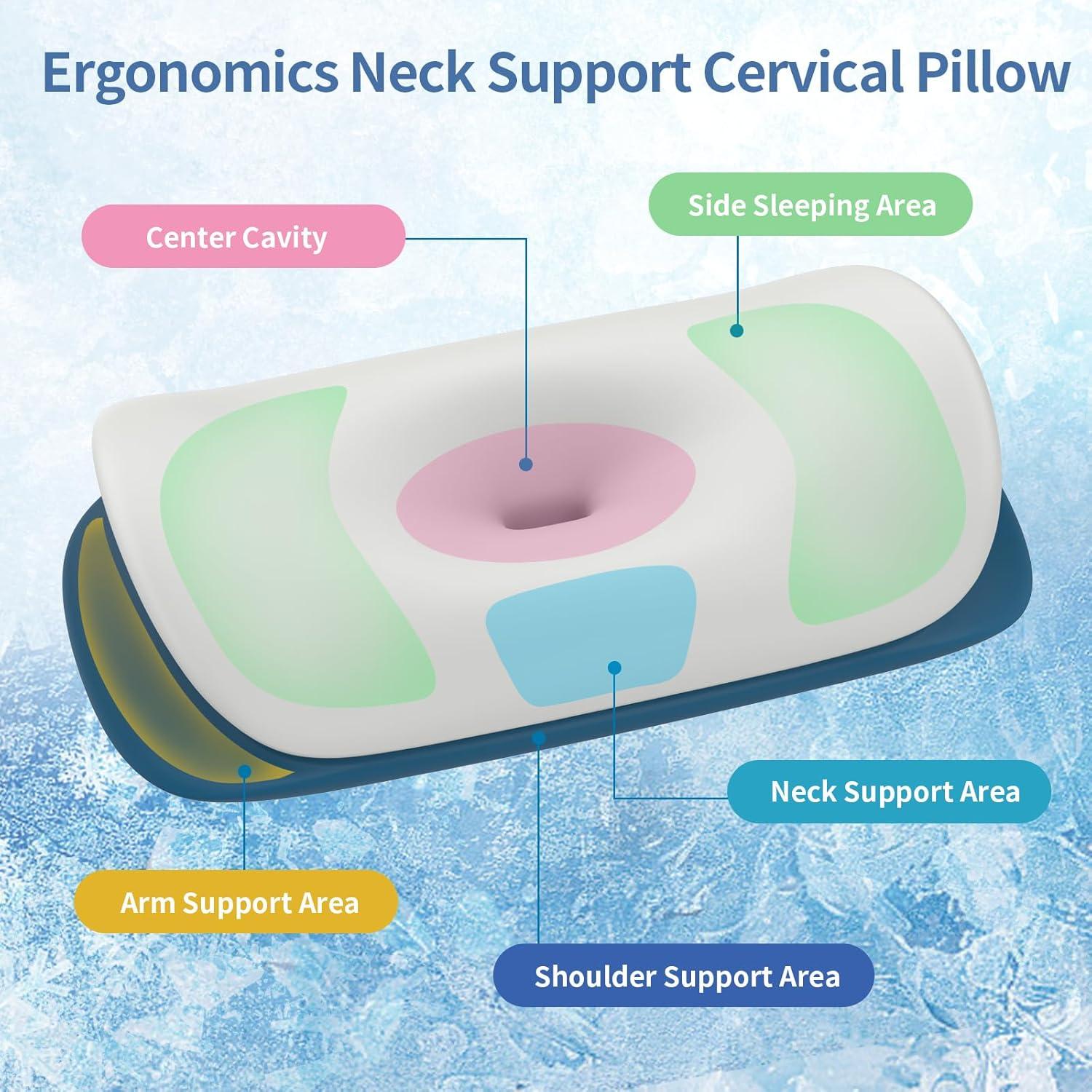 Almohada Cervical Olumoon Espuma Viscoelástica Ergonómica 66x36 cm