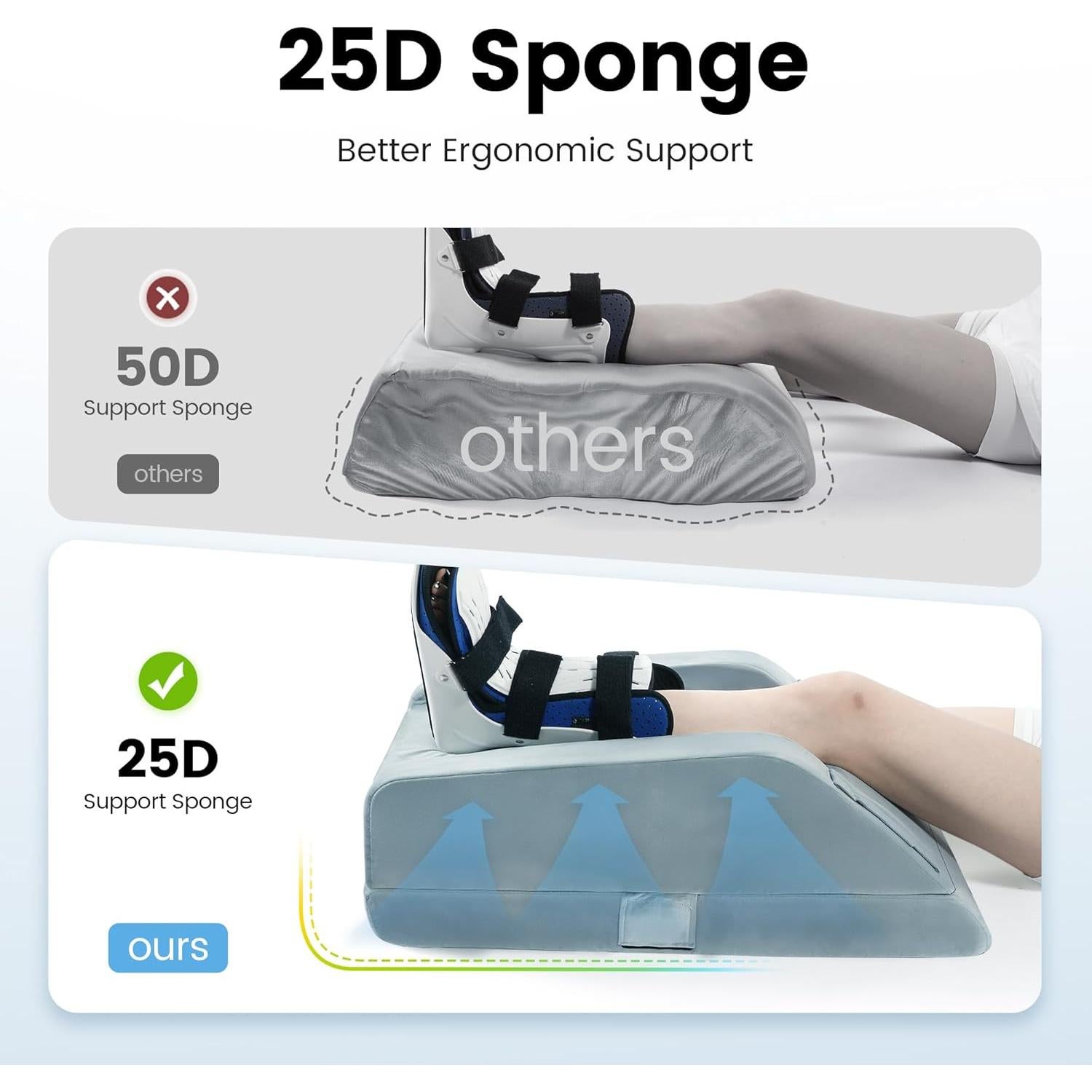 Almohada de Elevación OasisSpace 72x33 cm Espuma Viscoelástica