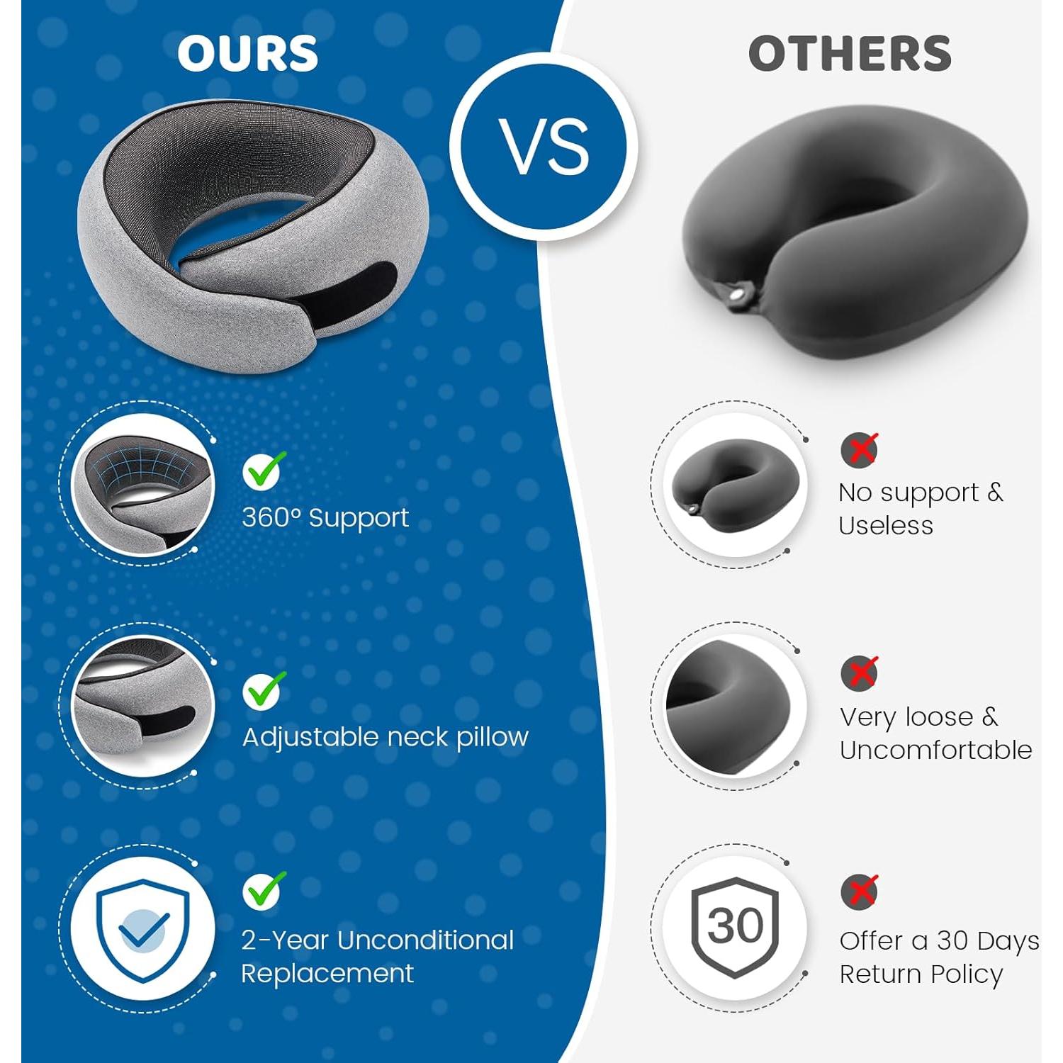 Almohada de Cuello 4litamz Gris Pequeño Espuma de Memoria