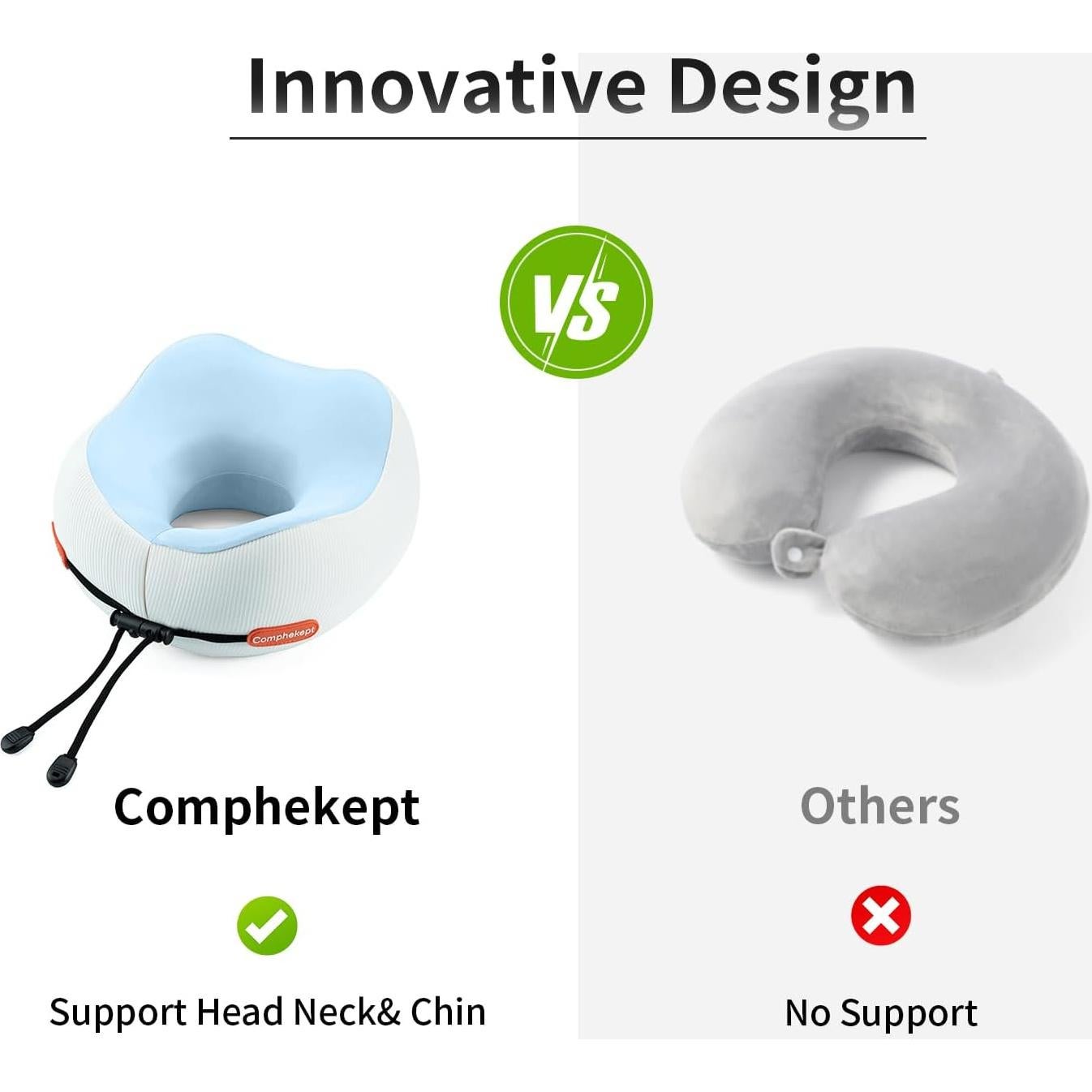 Almohada de Viaje Comphekept Ajustable Espuma de Memoria