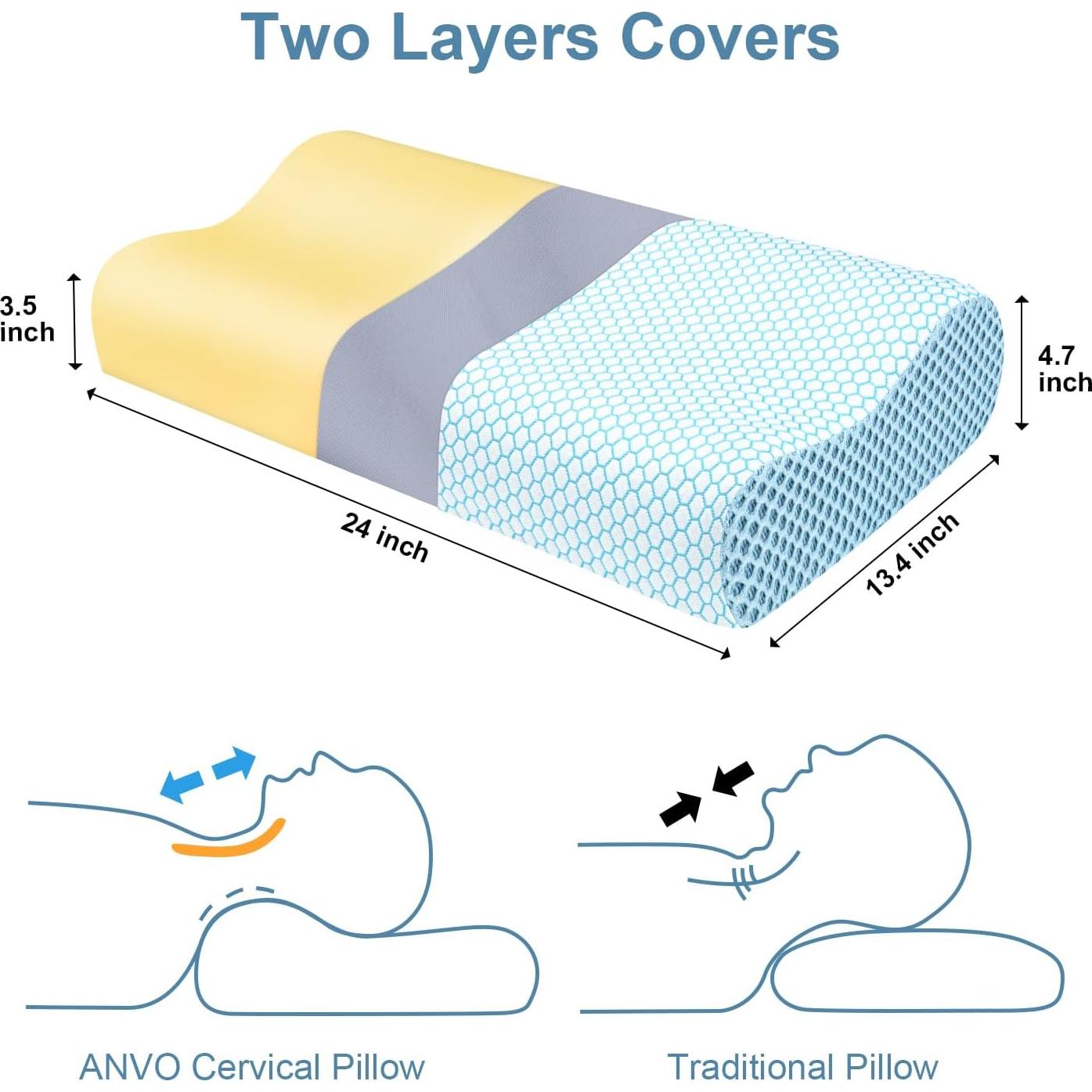 Almohada Cervical Firme Anvo de Espuma Viscoelástica 24x34.8cm