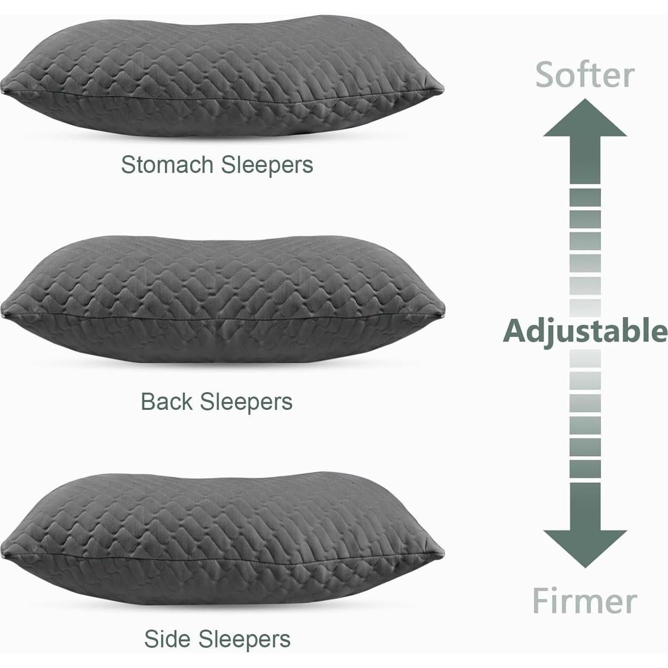 Almohada Ergonómica CHxxy Queen Espuma de Memoria Ajustable