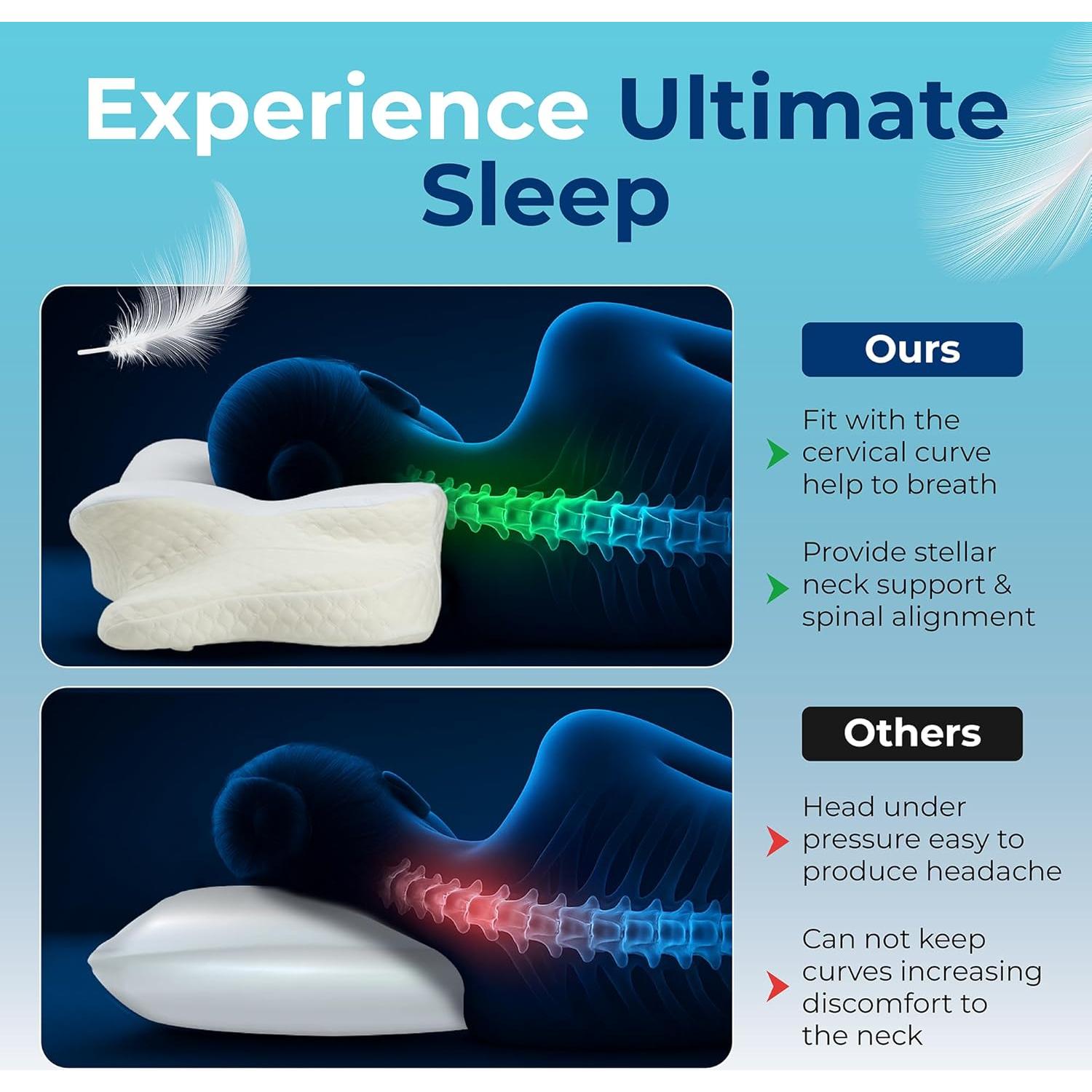 Almohada Cervical EaseNeck Ergonómica con Funda Refrigerante