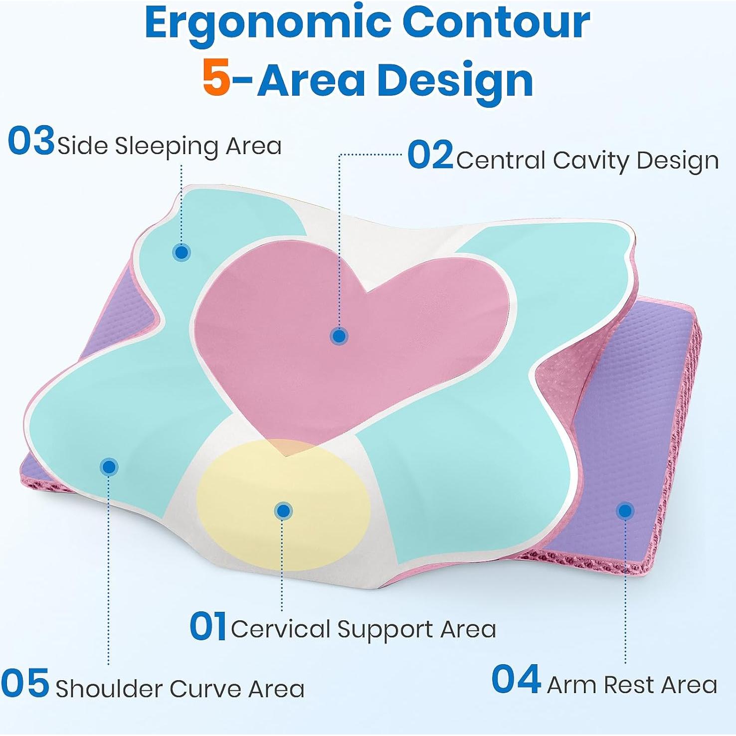 Almohada Cervical Ergonómica TranquilMoments Rosa Tamaño Reina