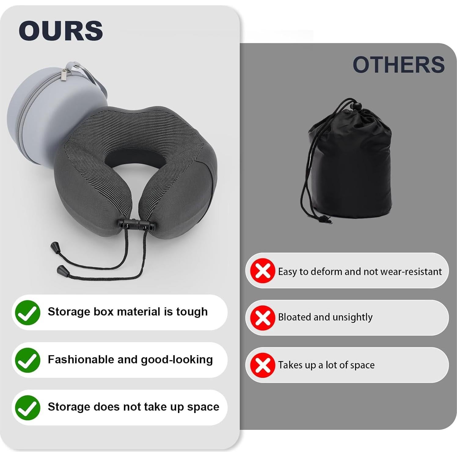 Almohada de Viaje Ergonómica JMBNH de Espuma Viscoelástica Gris