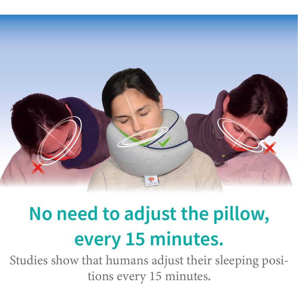 Almohada de Viaje Etonville Espuma de Memoria Gris Estándar