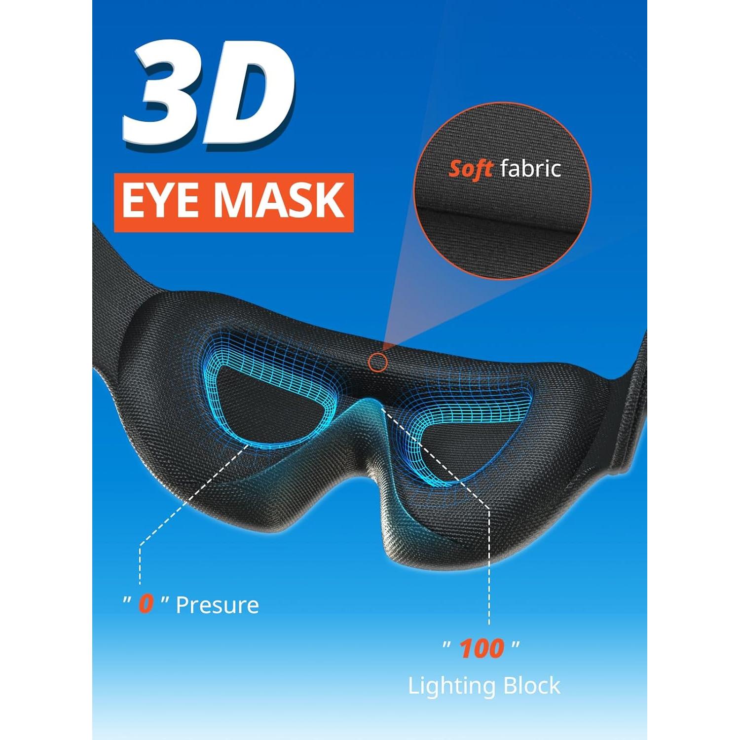 Almohada de Viaje SARISUN Ultra-Fina con Correa y Máscara 3D