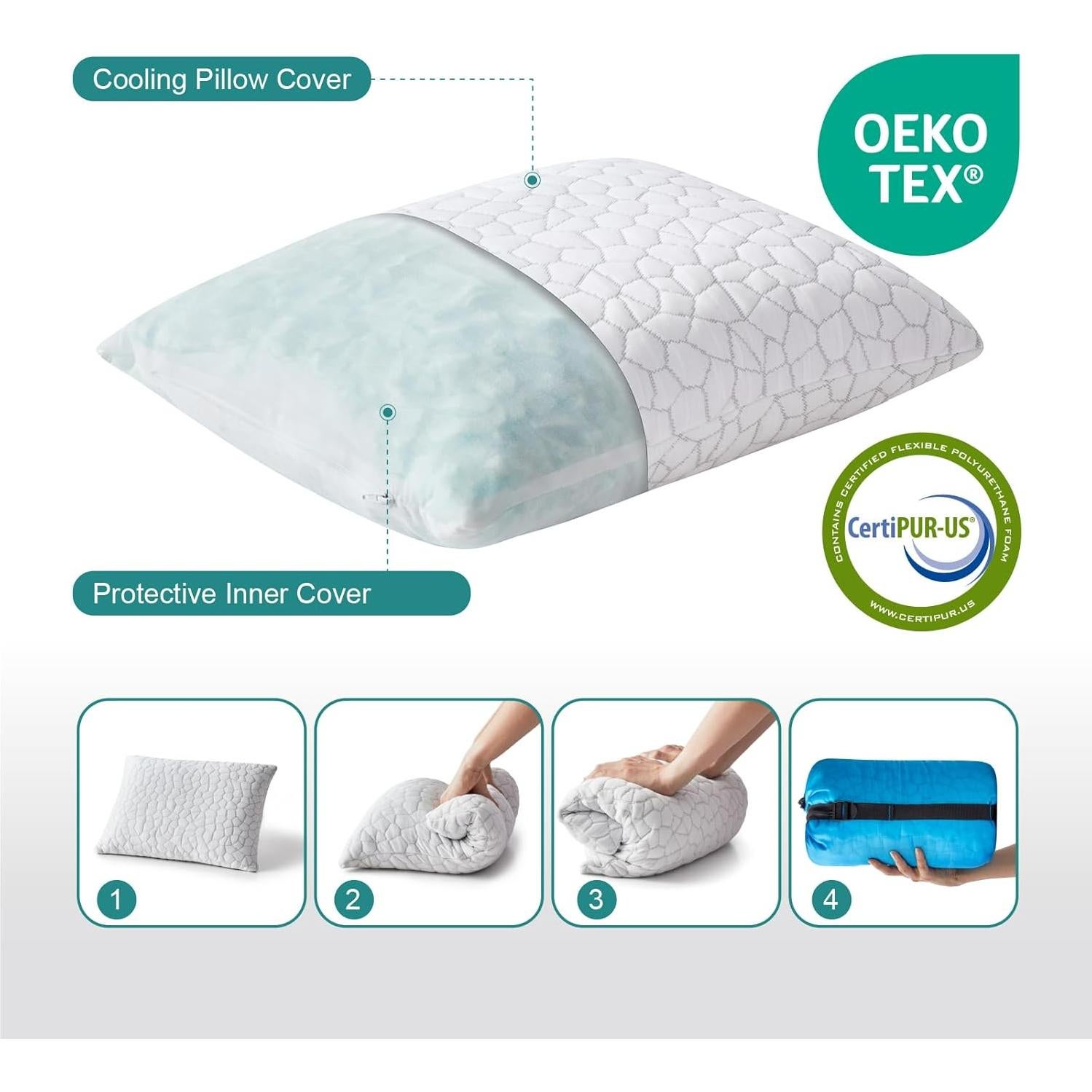 Almohada de Viaje Splamdarrv Espuma de Memoria Refrigerante 48x30cm