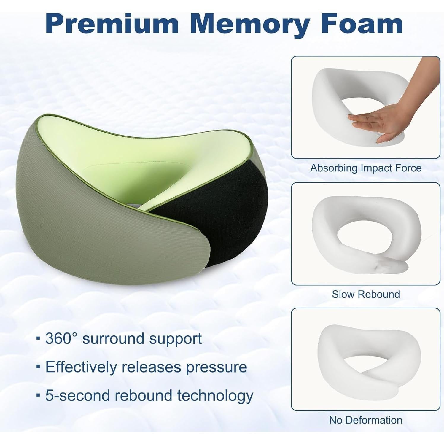 Almohada de Viaje ComfyDream - Soporte Ajustable Cuello 28x28cm