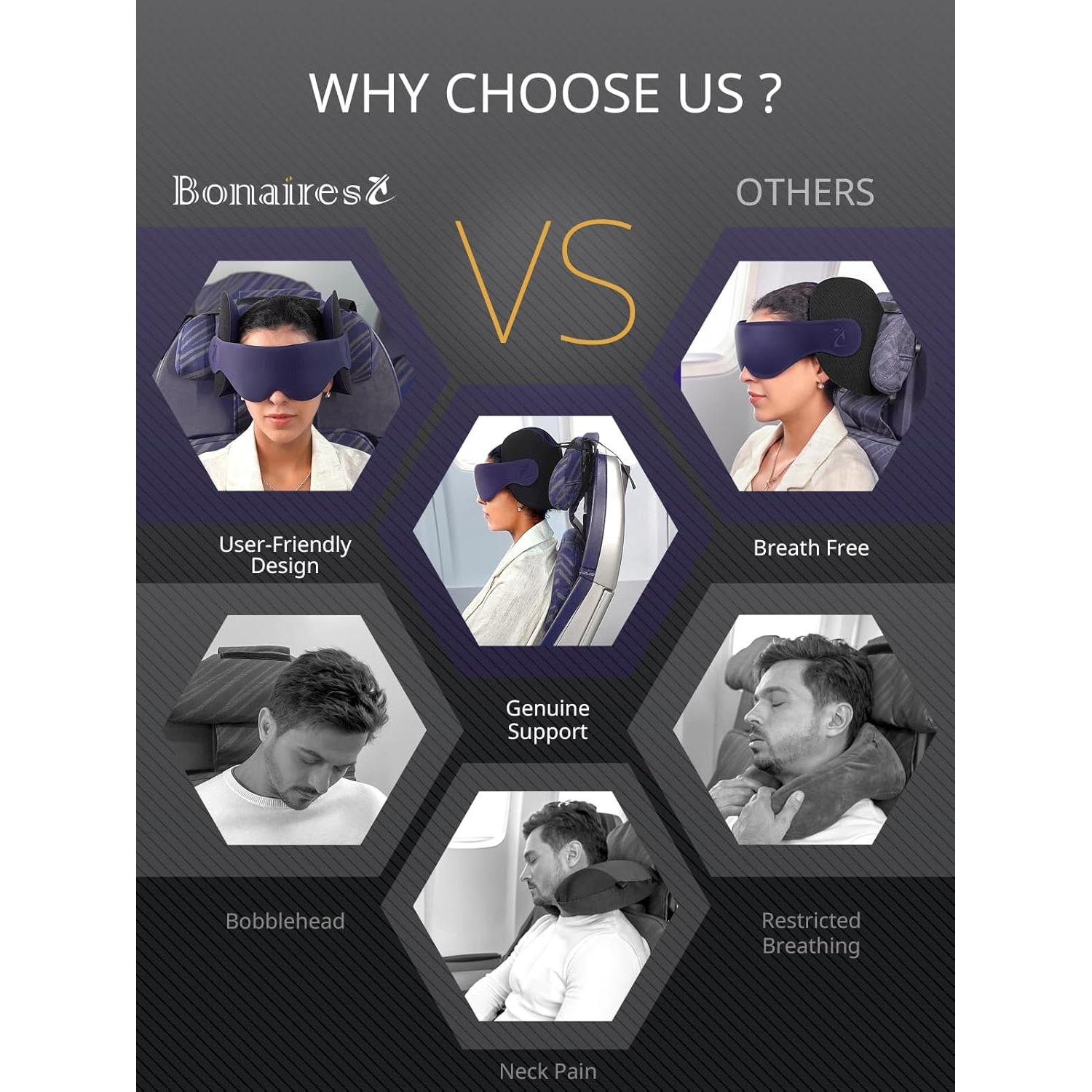 Almohada de Viaje Bonairest con Máscara de Ojos 3D - Soporte 360°