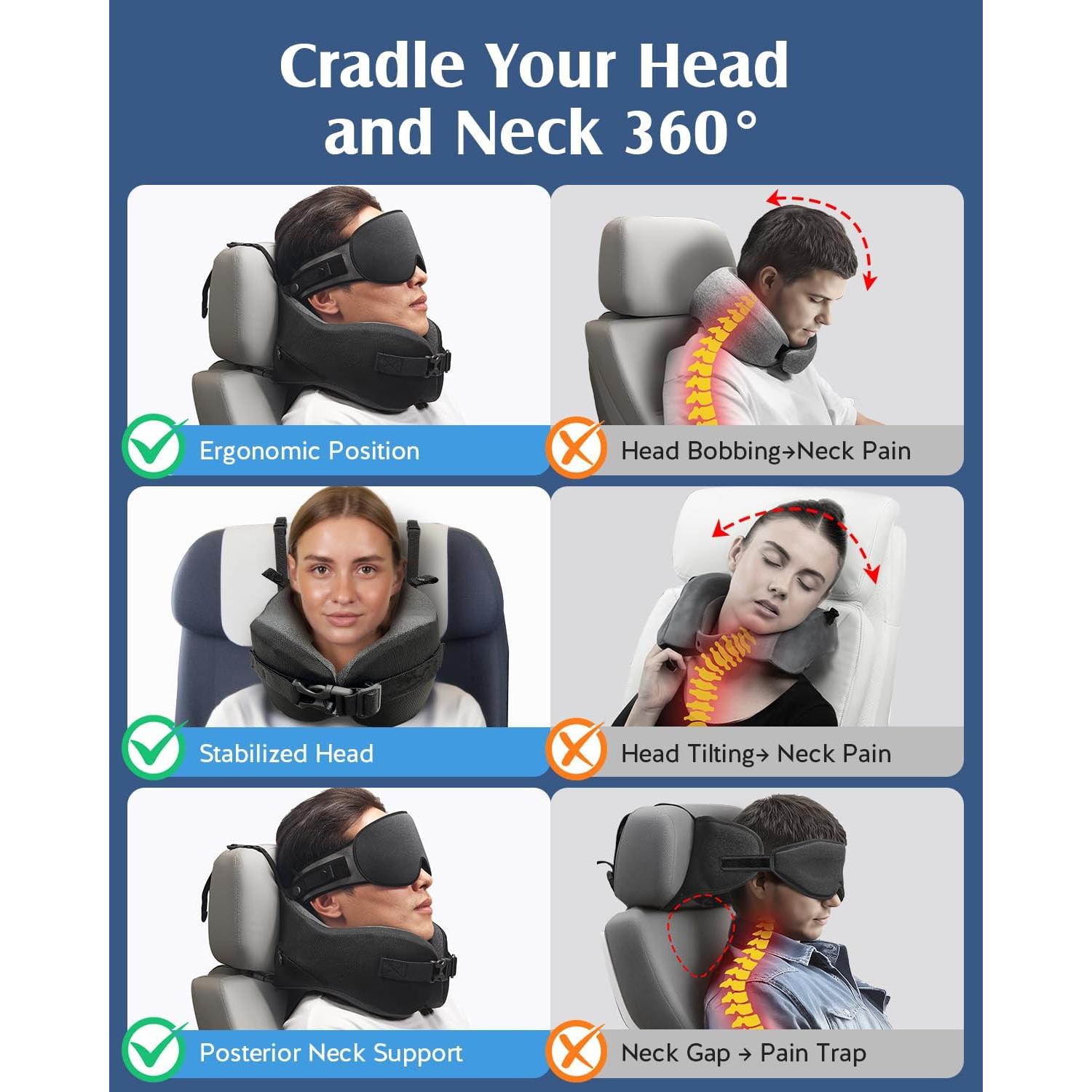 Almohada de Viaje YFONG con Máscara de Ojos 3D Negra