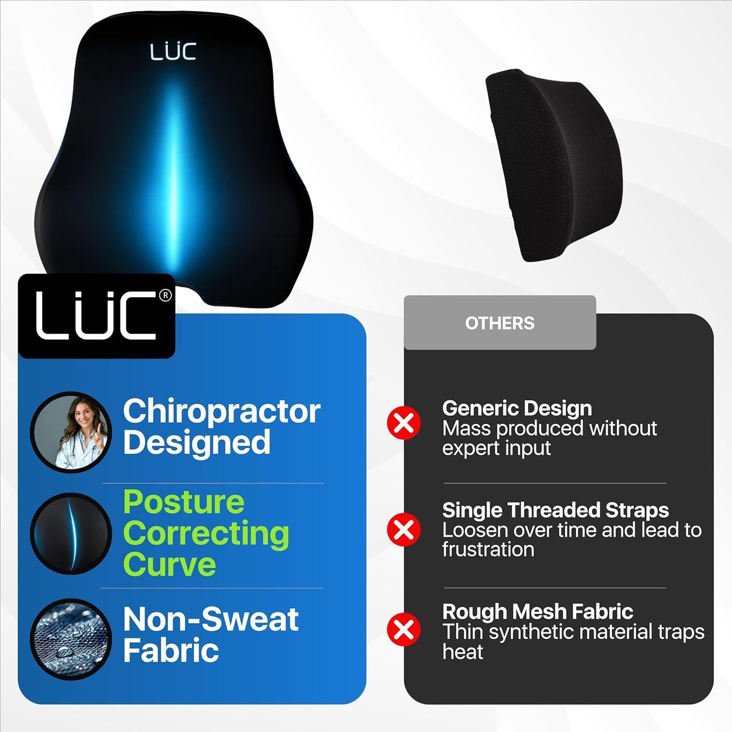 Almohada Lumbar LUC de Espuma Viscoelástica - Soporte Ergonómico