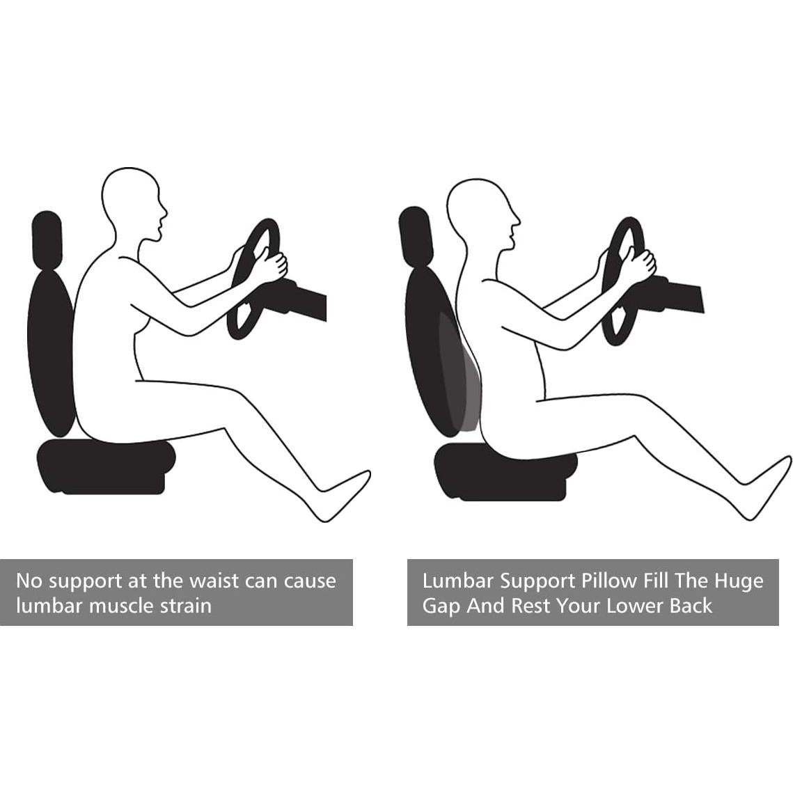 Soporte Lumbar Aukee para Auto y Oficina, Espuma con Memoria