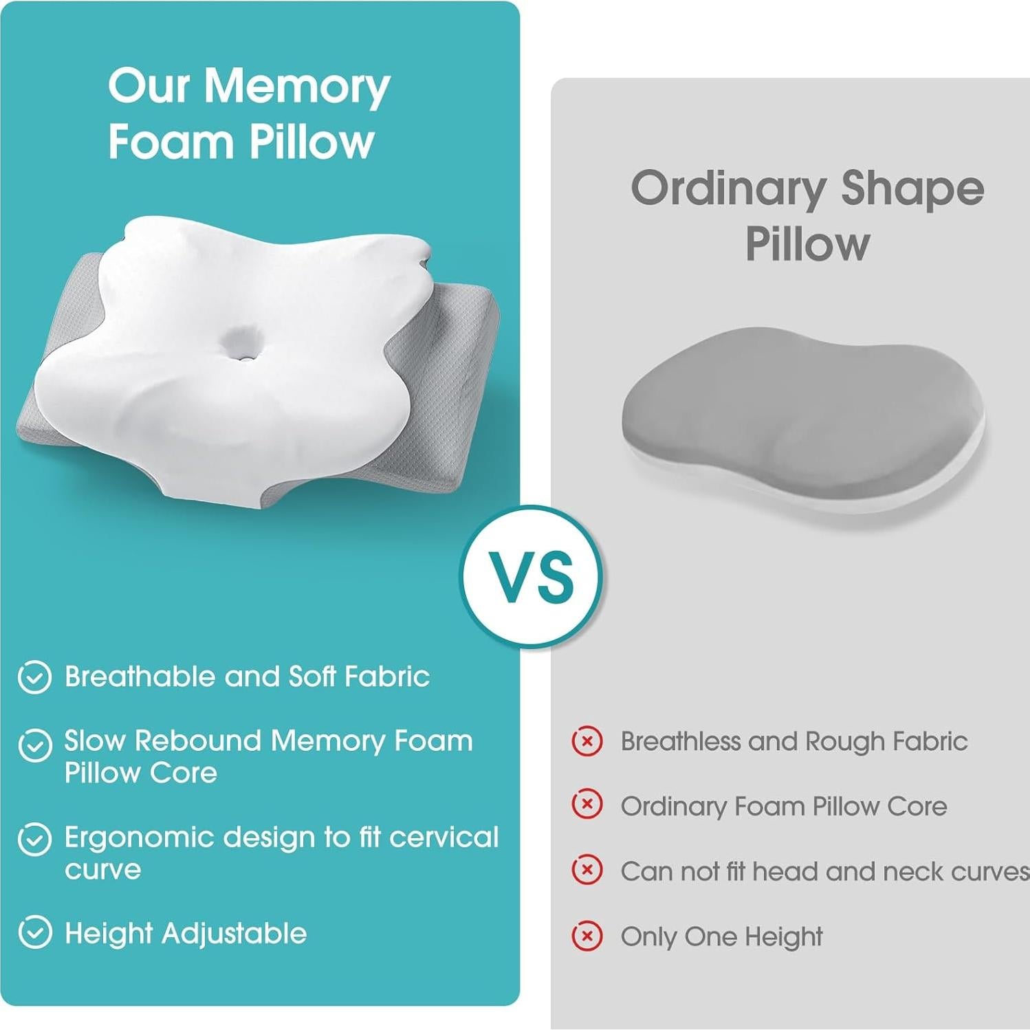 Almohada Cervical SereneCloud Espuma Viscoelástica Reina Media