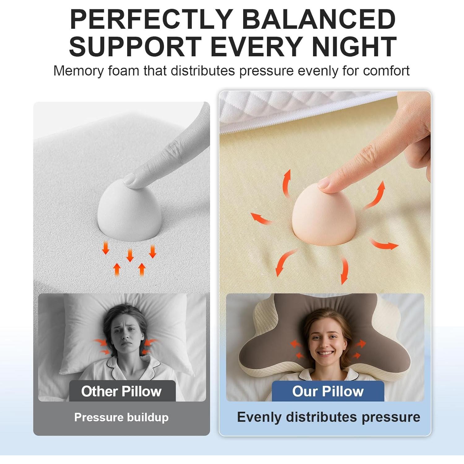 Cervical Neck Pillow - Cooling Pillow for Neck Pain Relief, Ergonomic Side, Back & Stomach Sleeper, Contour Orthopedic Memory Foam for with Pillowcase