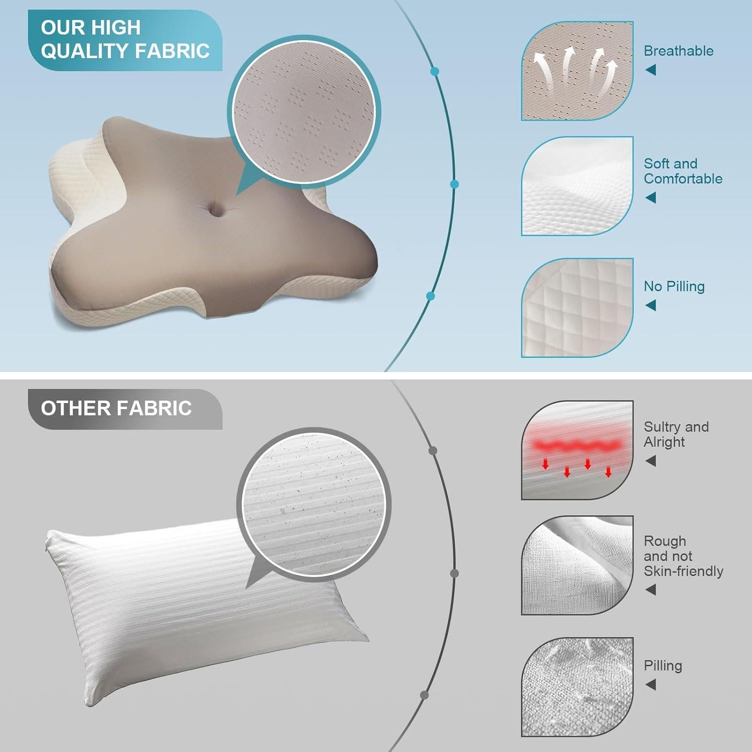 Cervical Neck Pillow - Cooling Pillow for Neck Pain Relief, Ergonomic Side, Back & Stomach Sleeper, Contour Orthopedic Memory Foam for with Pillowcase