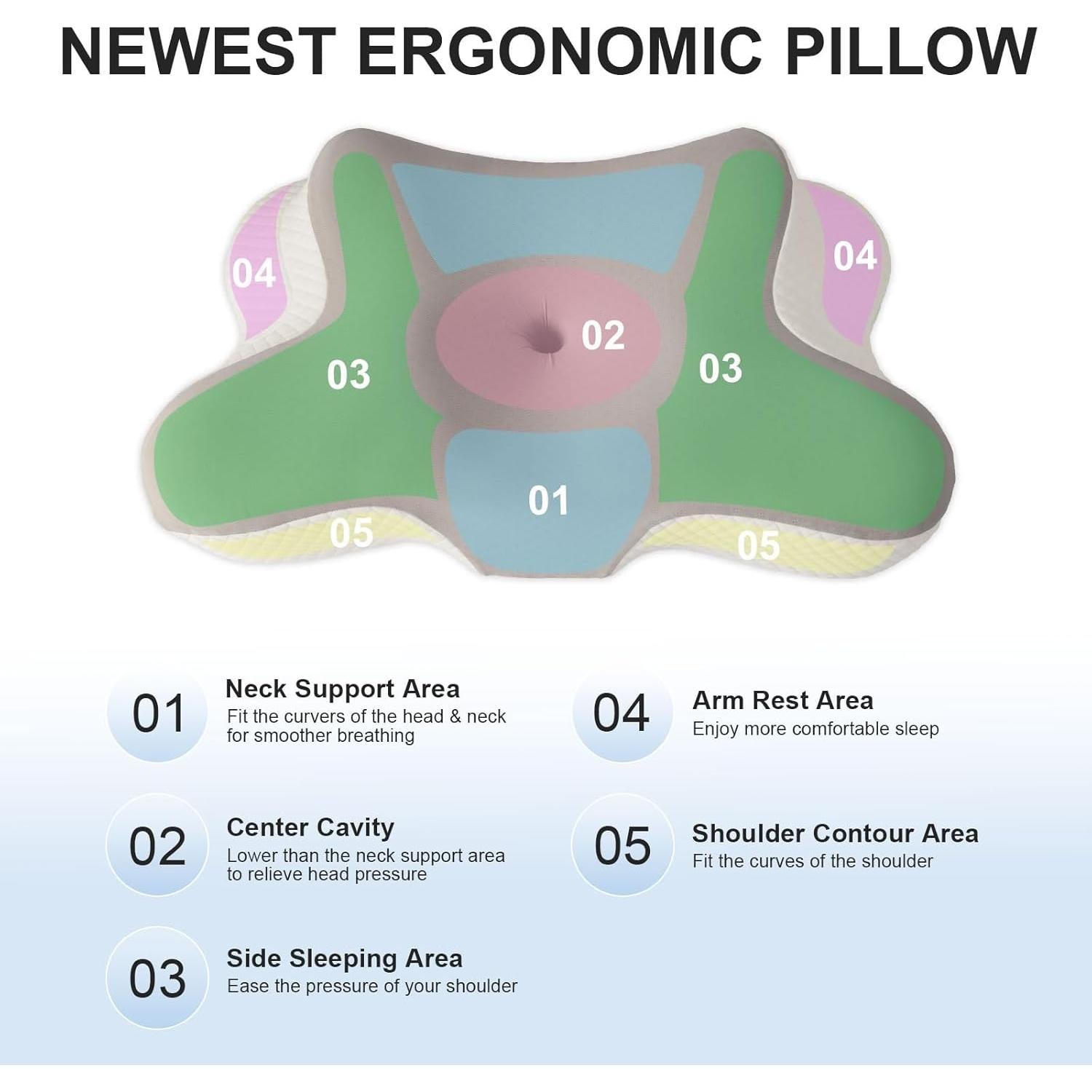 Cervical Neck Pillow - Cooling Pillow for Neck Pain Relief, Ergonomic Side, Back & Stomach Sleeper, Contour Orthopedic Memory Foam for with Pillowcase