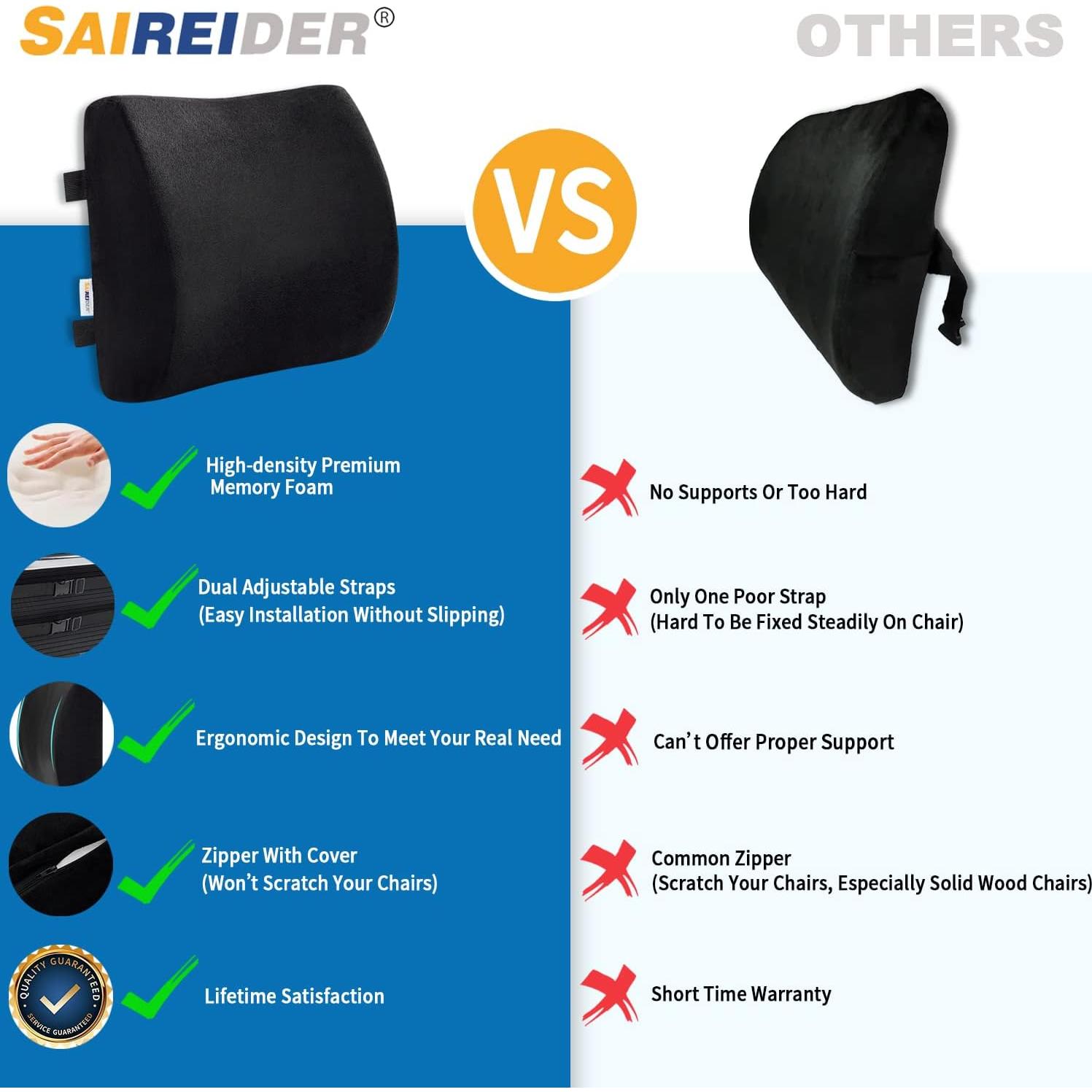 Almohada Lumbar SAIREIDER Espuma Viscoelástica Ajustable Negra