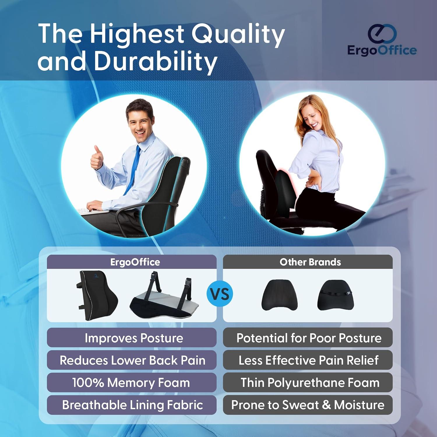 Cojín Lumbar Ergonómico ERGO OFFICE - Espuma Viscoelástica Negro