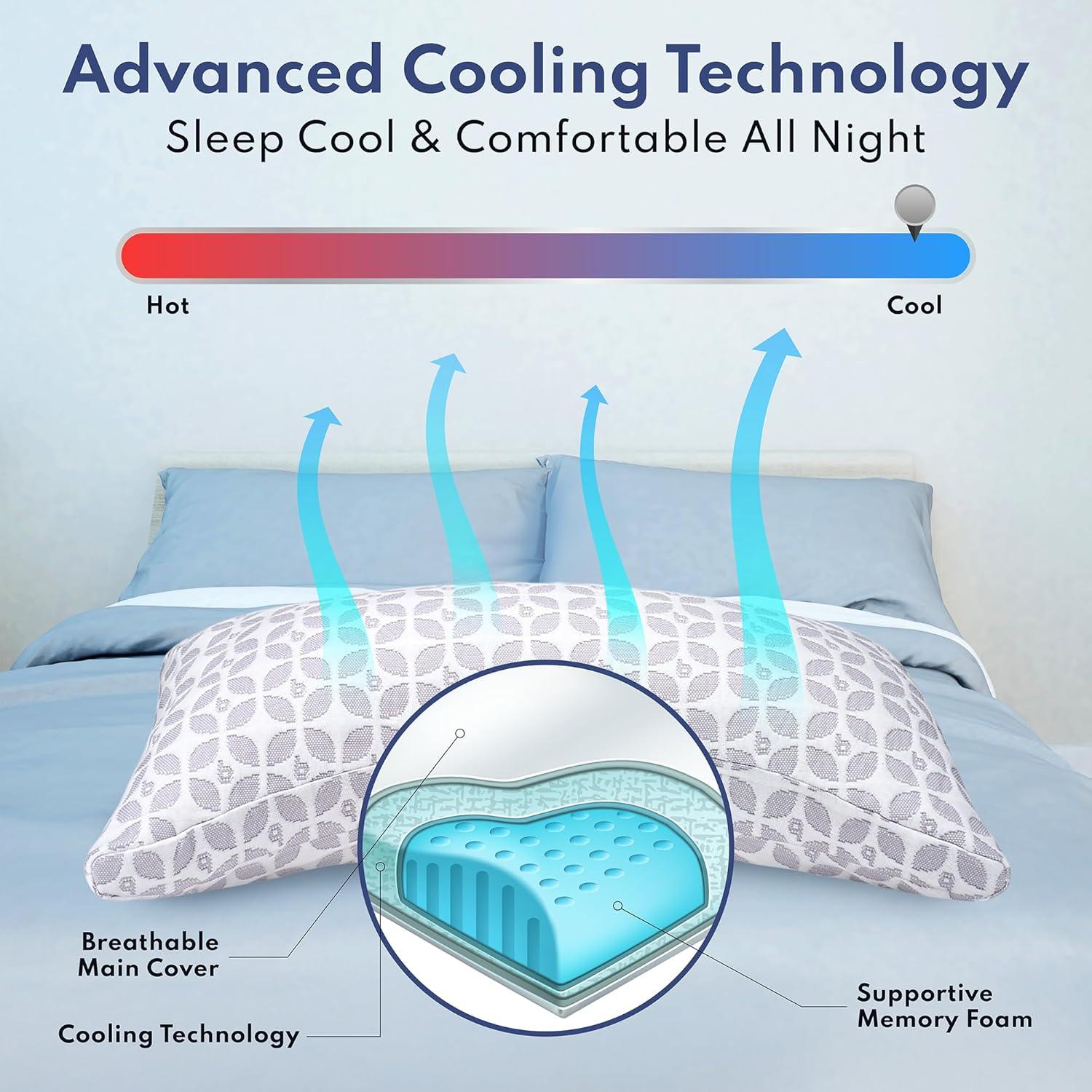 Almohada Ajustable de Espuma Memoria Blissy Rey Enfriamiento