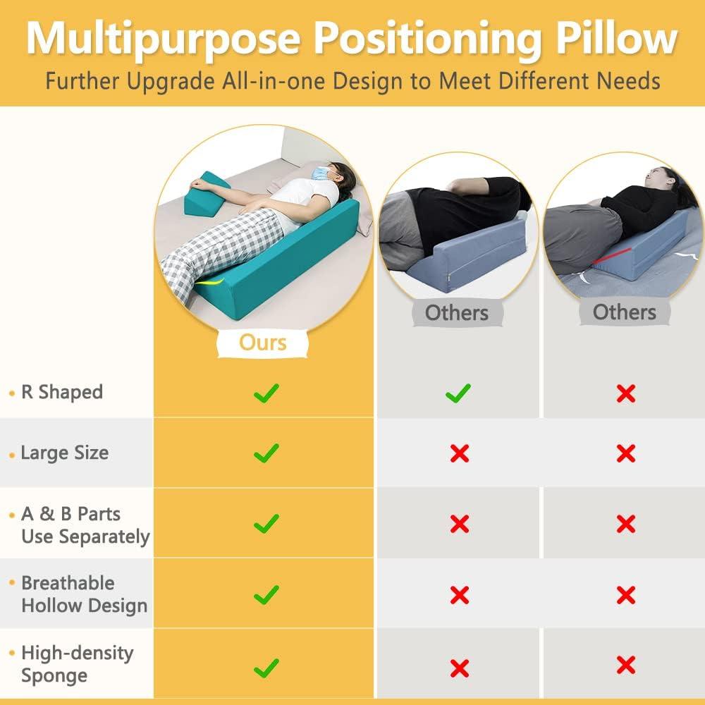 Cojín en Cuña NEAUDE 86x30.5 cm para Prevención de Escaras