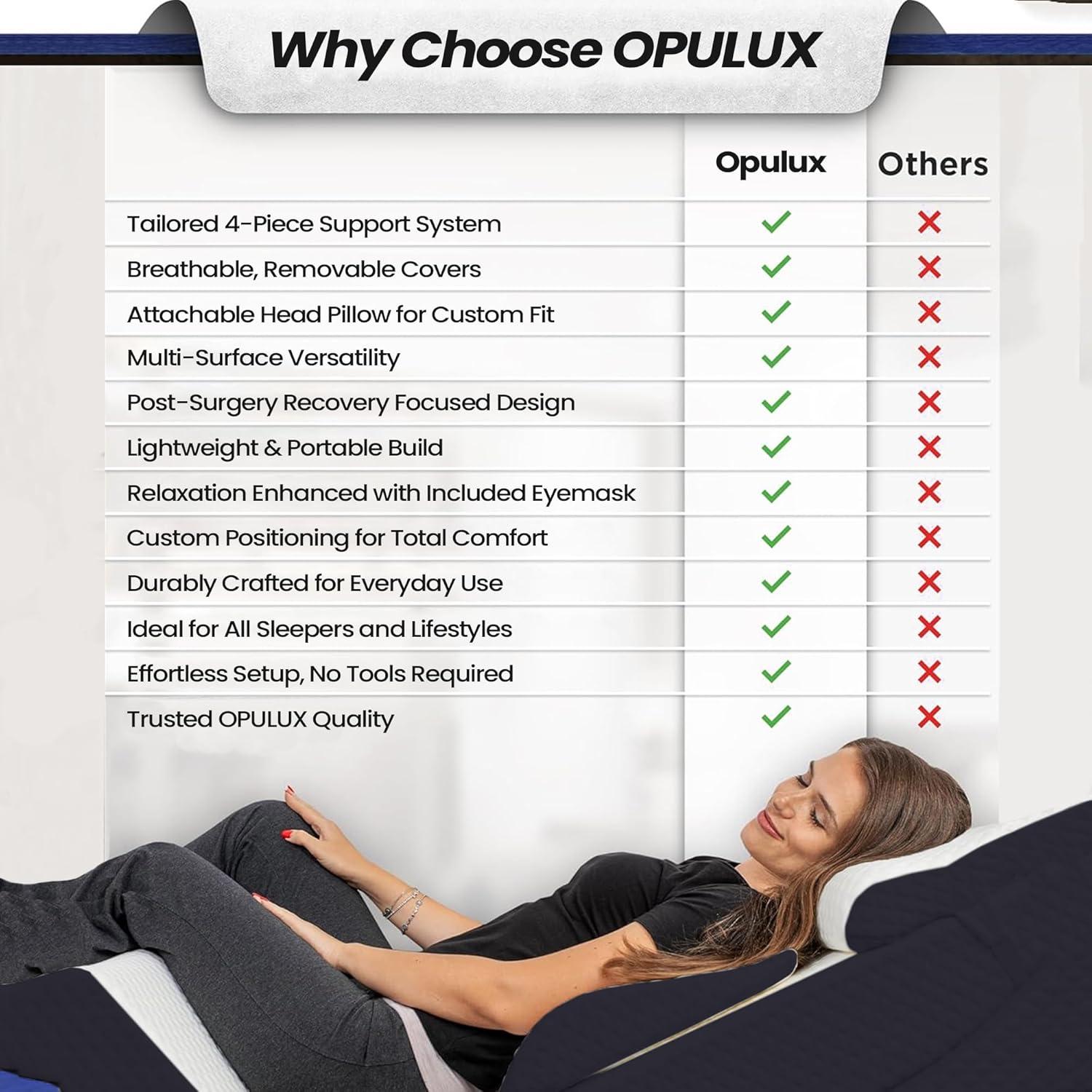 Juego de Almohadas en Cuña Ortopédica OPULUX 4 Piezas Espuma