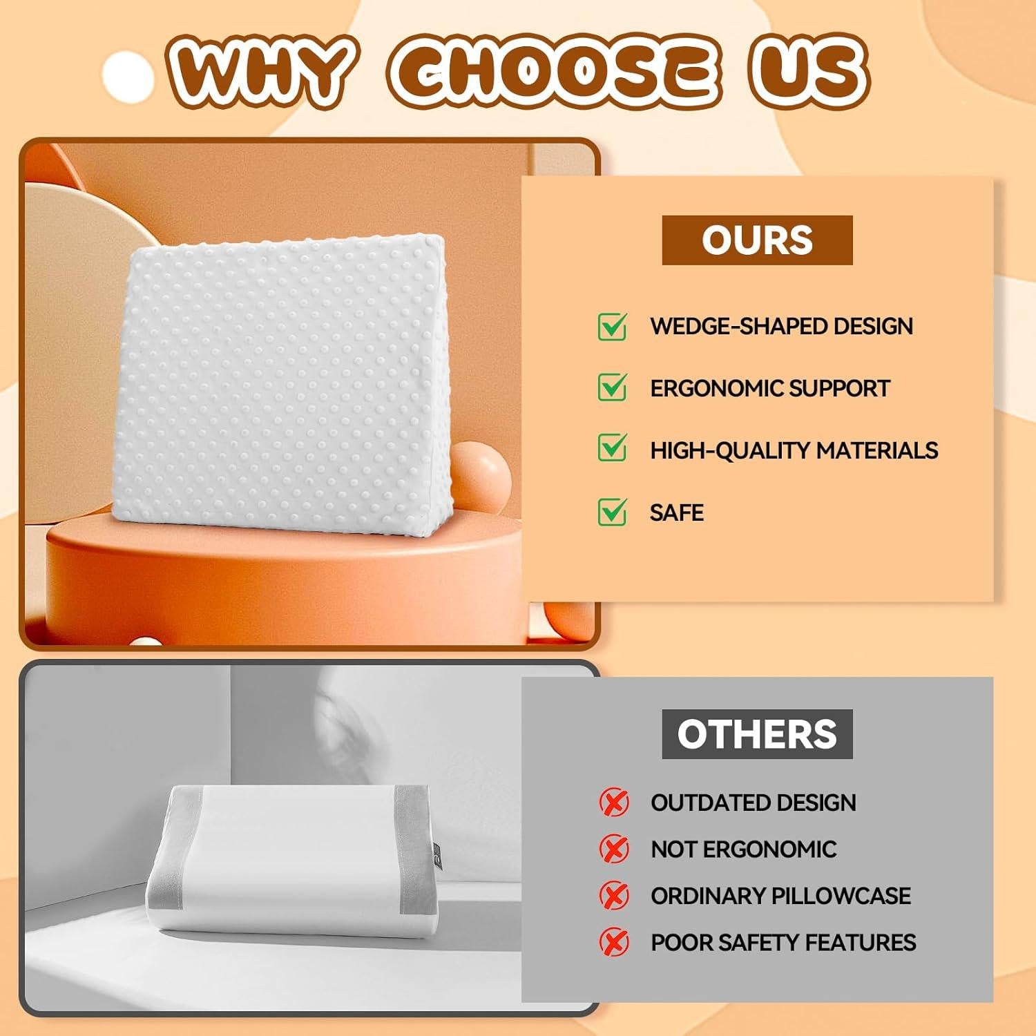 Cojín en Cuña BlissfulAbode para Niños, Espuma de Memoria, Blanco