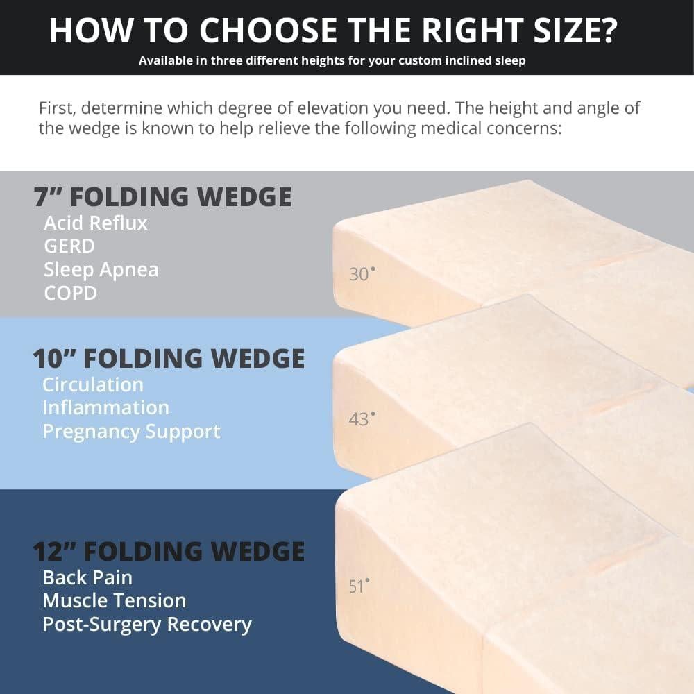 Cuña Plegable Contour 83.82x60.96x17.78 cm para Reflujo