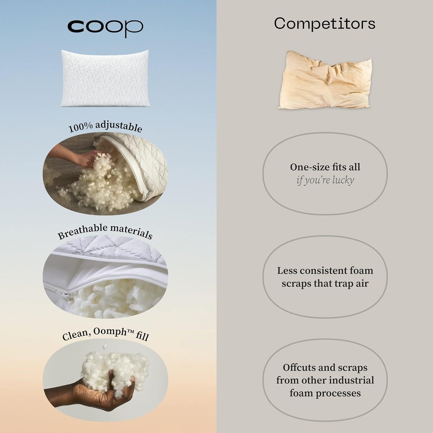 Juego de Fundas de Almohada Cool+ Coop King + Almohada Original