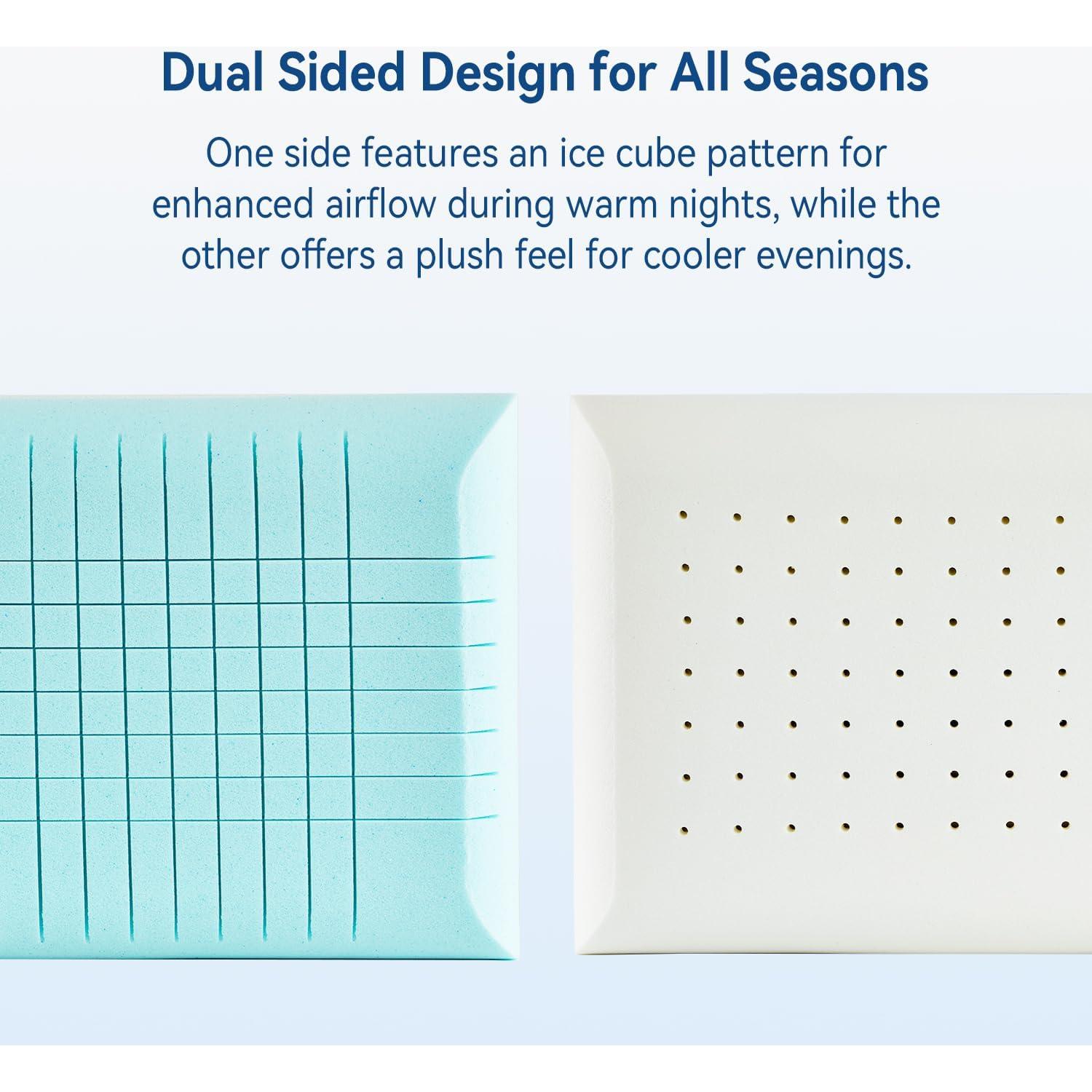 Almohada Refrigerante Bedtter BD de Espuma Viscoelástica 63.5x38.1cm