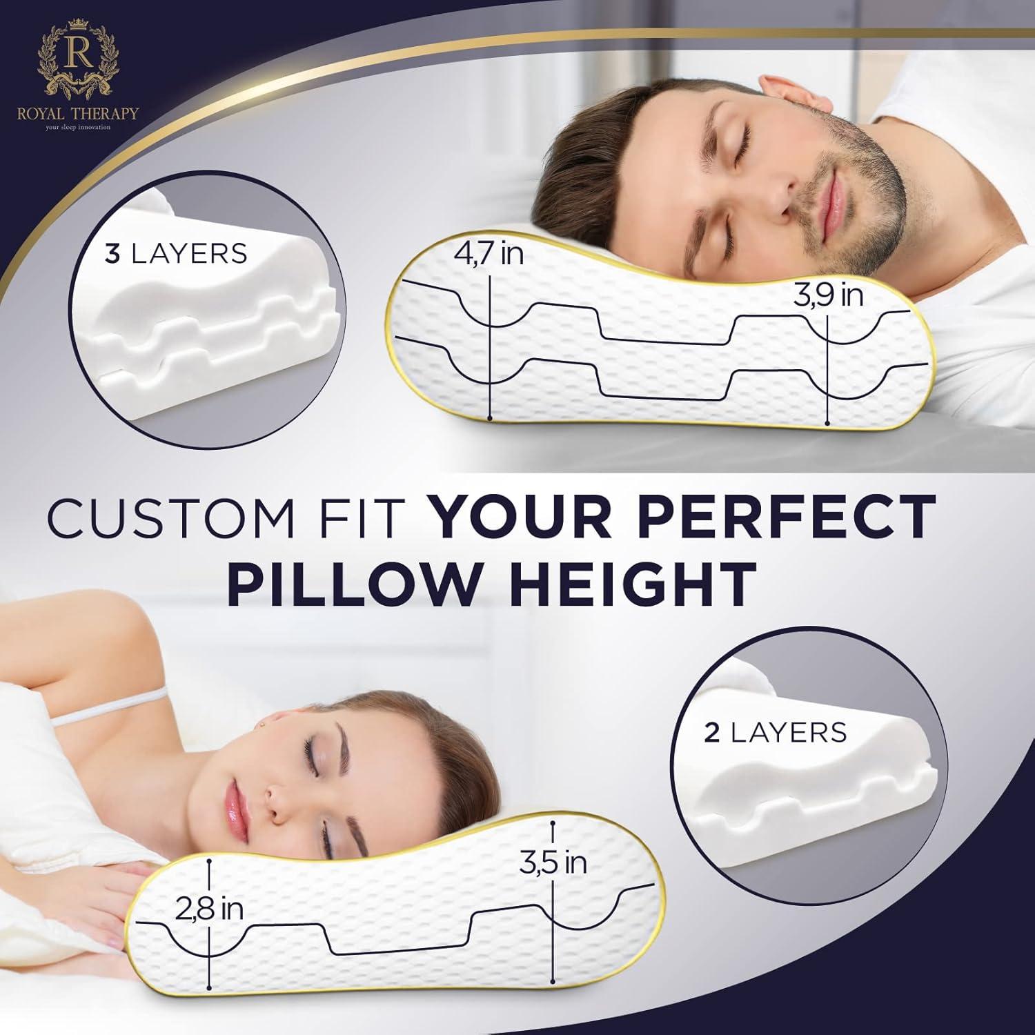 Almohada Cervical Ergonómica Royal Therapy Rey Espuma Memoria
