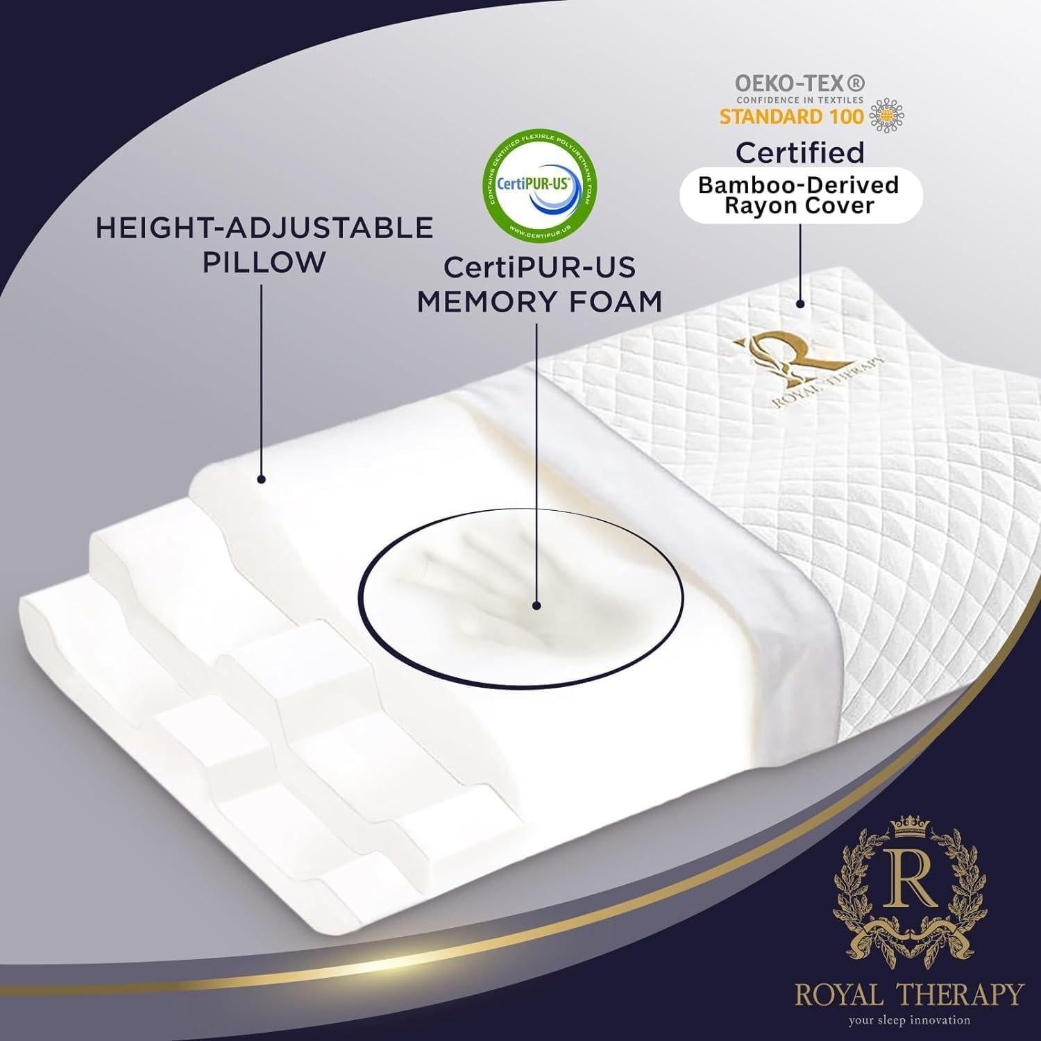 Almohada Cervical Ergonómica Royal Therapy Rey Espuma Memoria