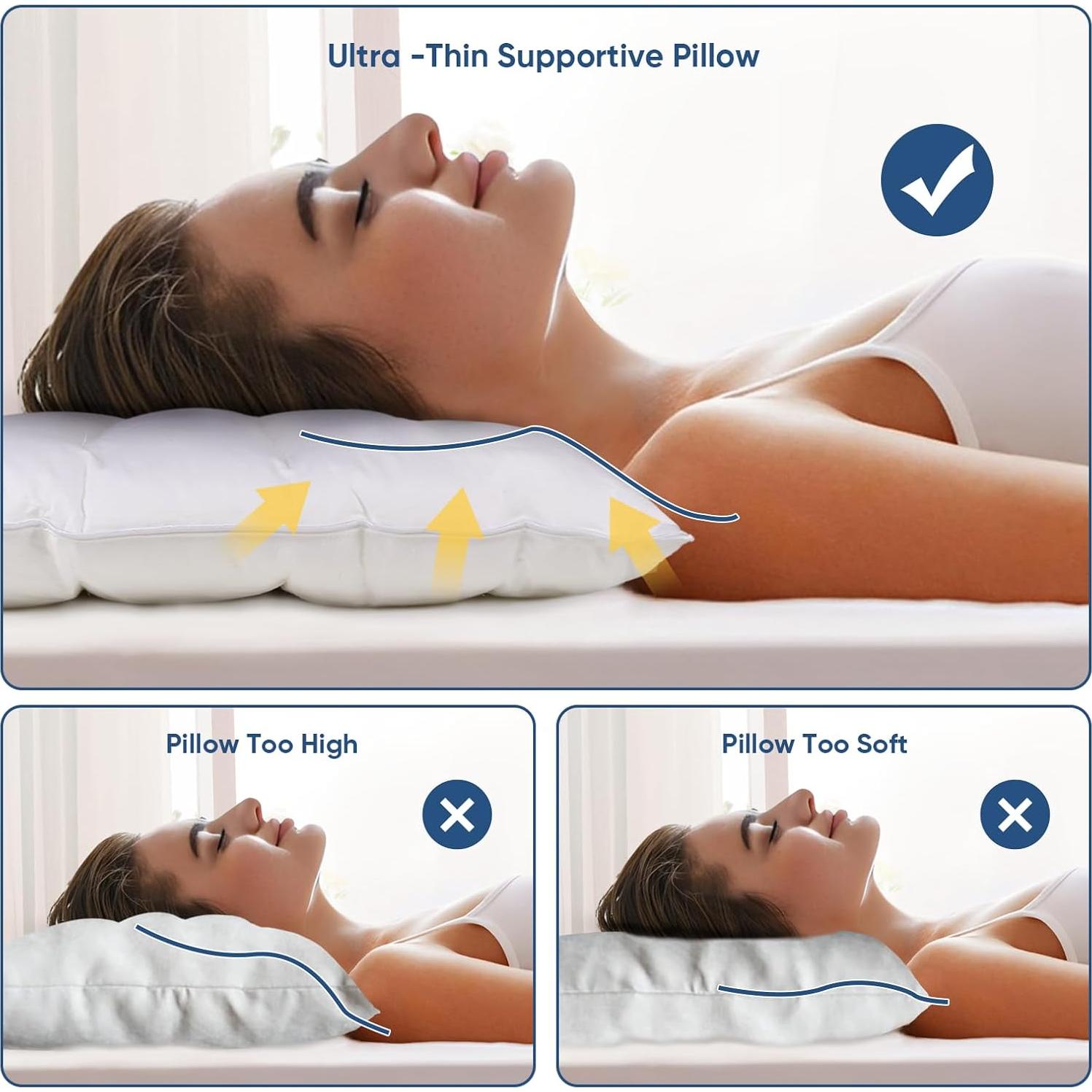 Almohada Ultra Plana MINUPWELL 6.35 cm para Dormir Estómago