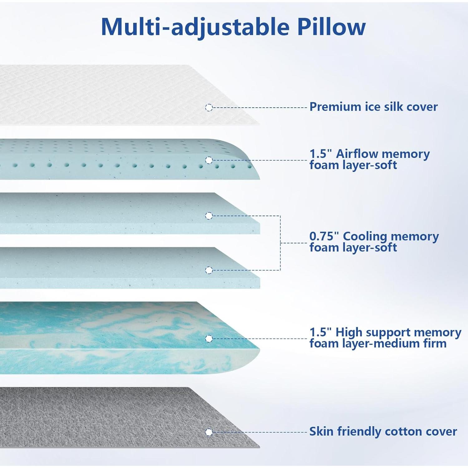 Almohada Ajustable WEUP de Espuma con Memoria 11.4cm