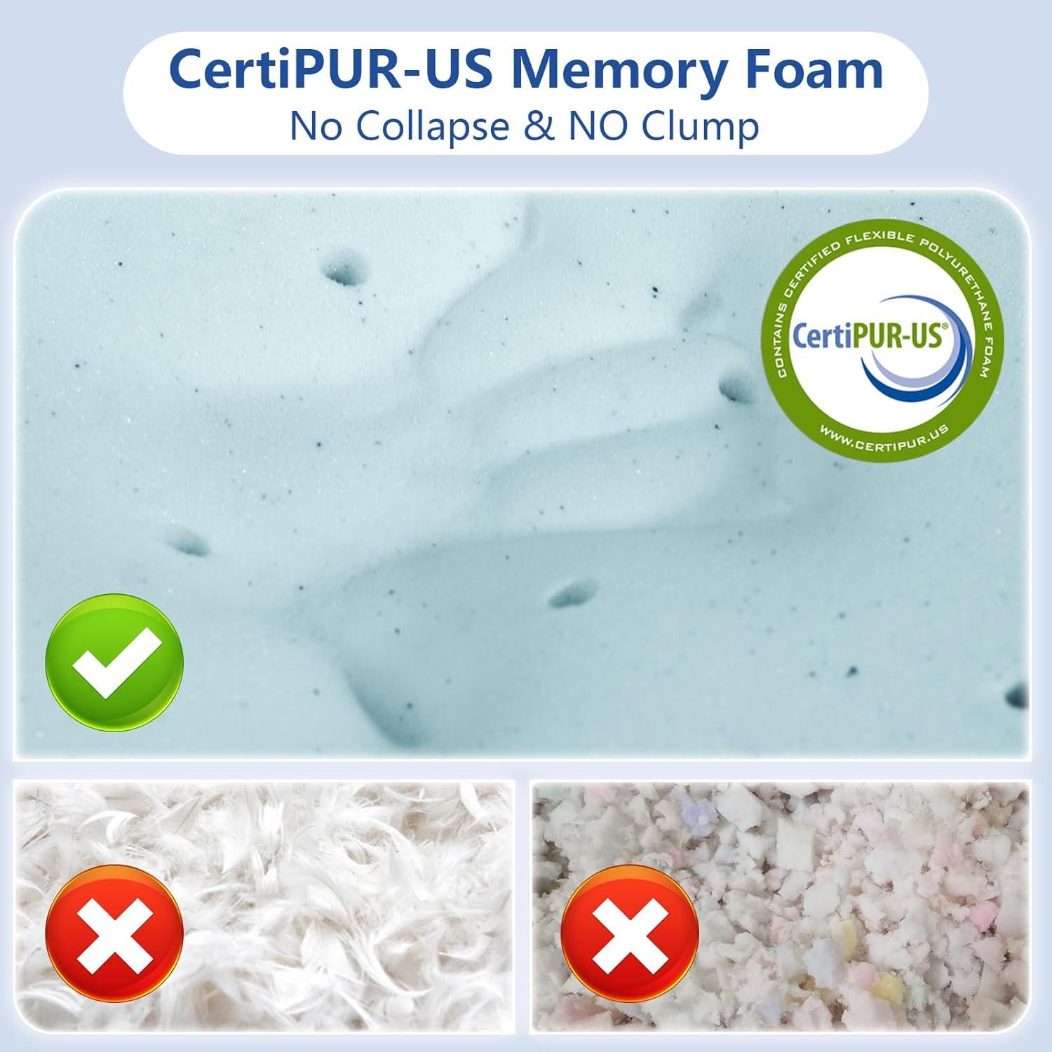 Almohada Ajustable WEUP de Espuma con Memoria 11.4cm