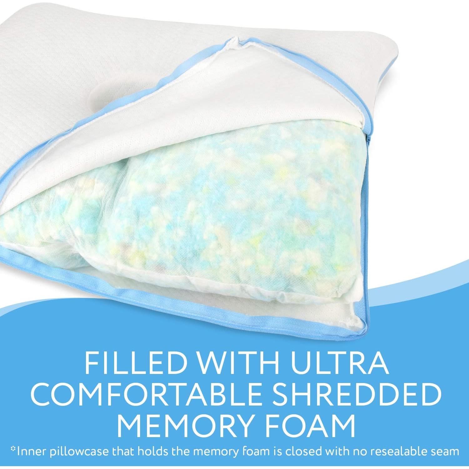 Almohada Viscoelástica para Oreja Impresa 35.5x48.3cm 2 Fundas