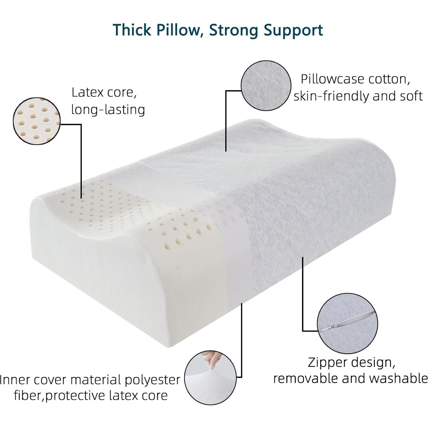 Cojín cervical ergonómico TIERSINI de látex natural 4.7/5.5"