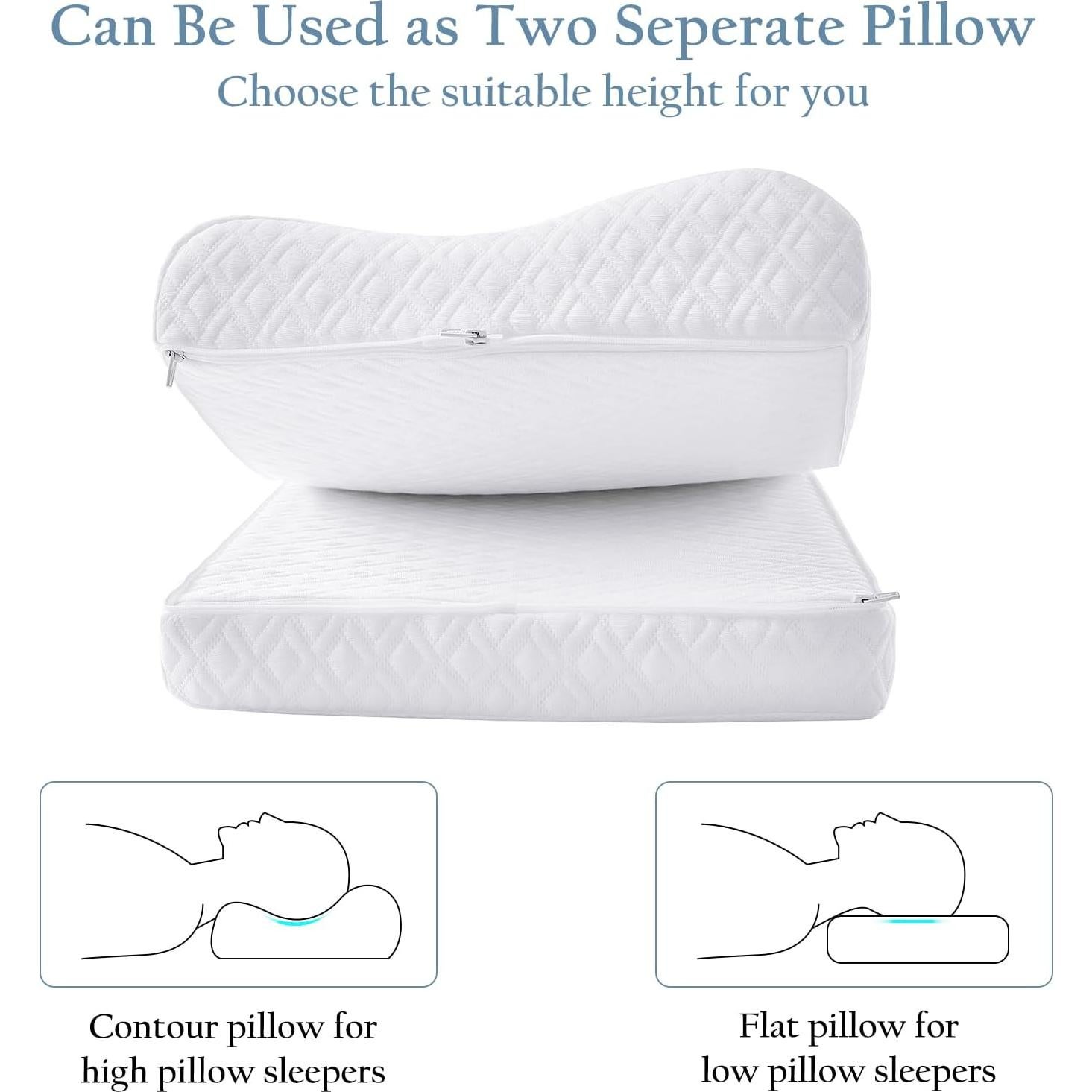 Almohada Cervical Ajustable Luxe Linen Tencel 35.56x60.33cm