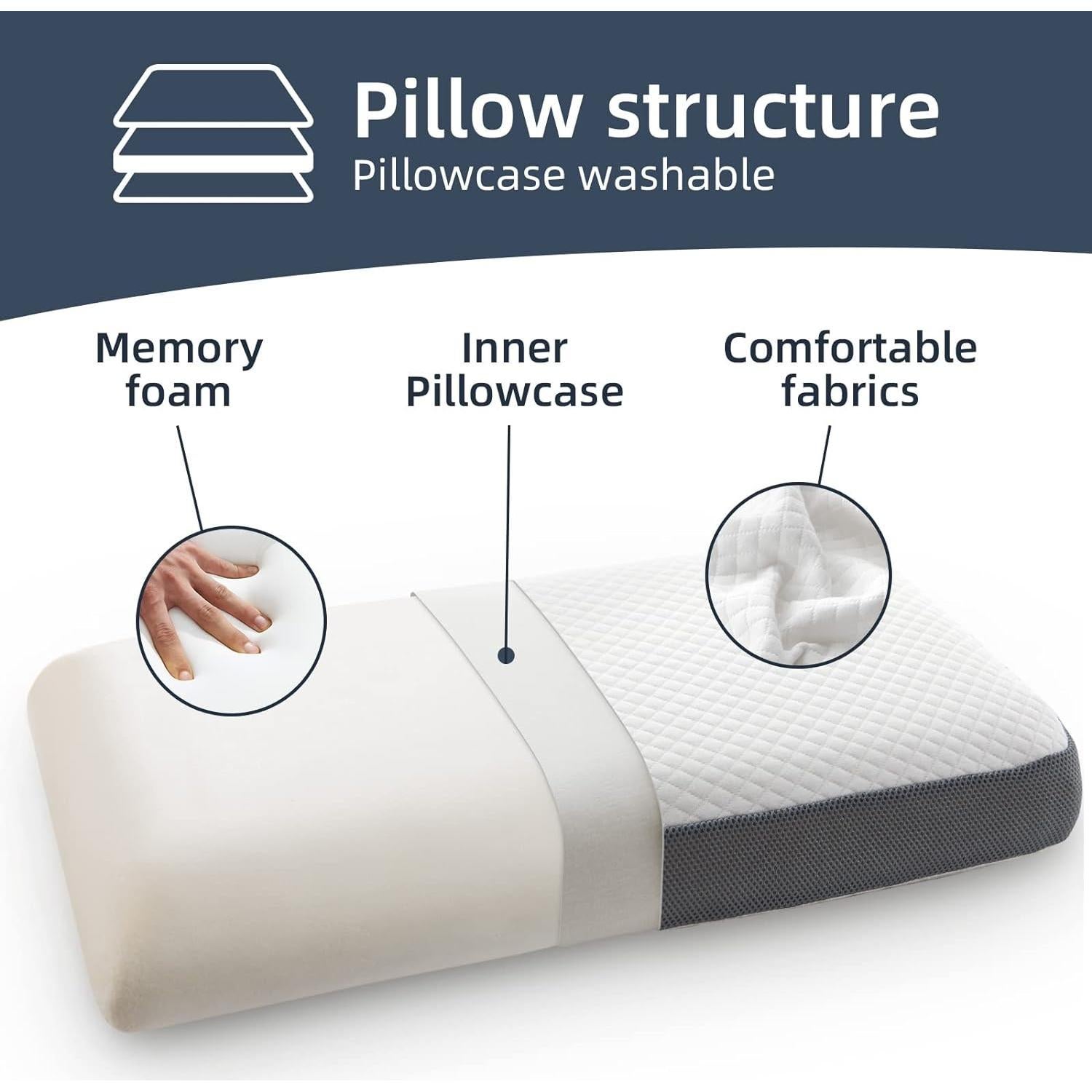 Almohada de Espuma de Memoria AOTOZE 71x38cm Lavable Transpirable