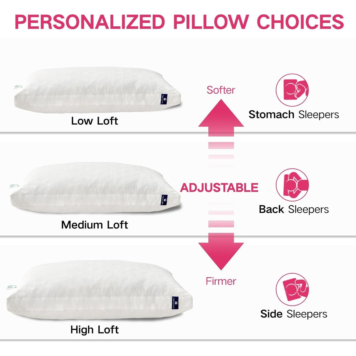 Juego de 2 Almohadas Mosluna Espuma Viscoelástica Queen 50.8x76.2cm