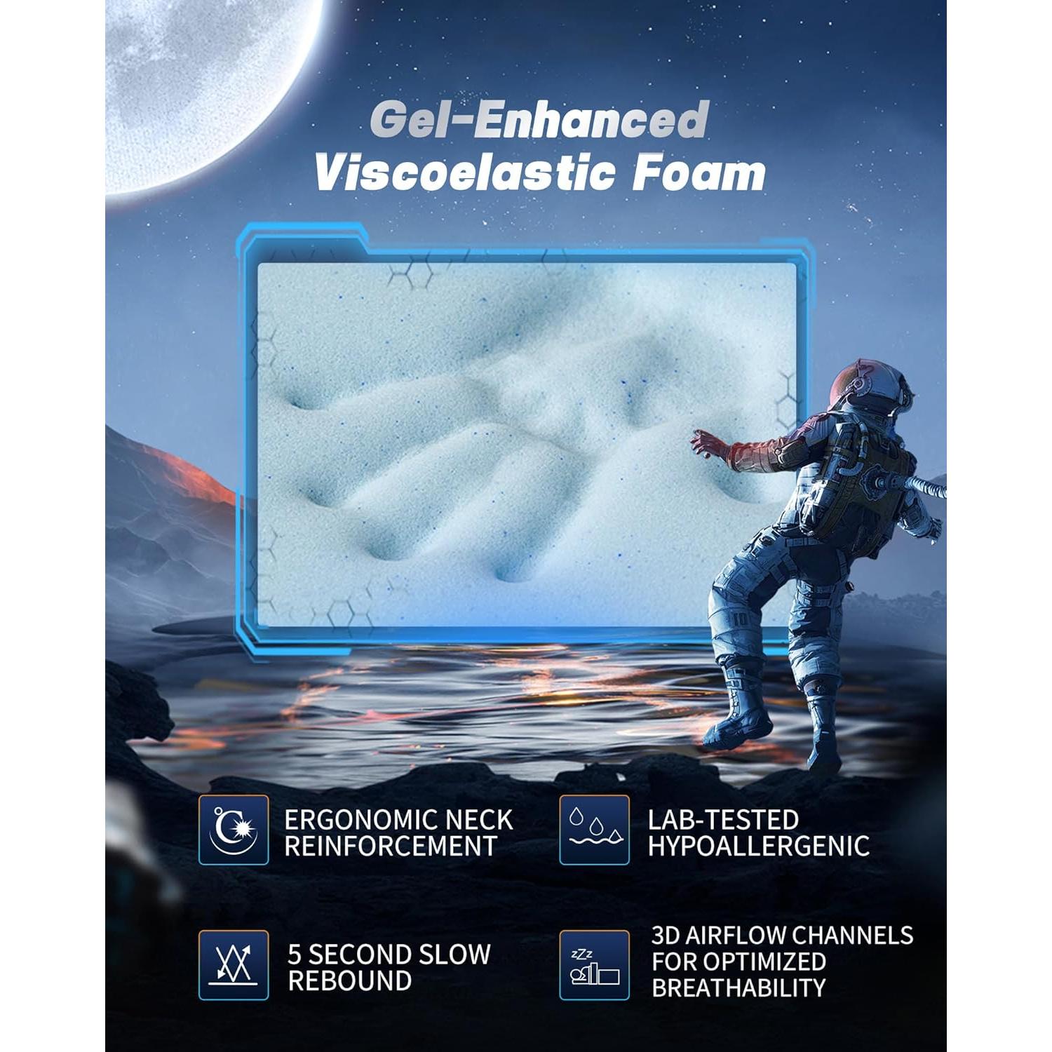 Almohada Ergonómica de Espuma con Memoria MENDALE Queen