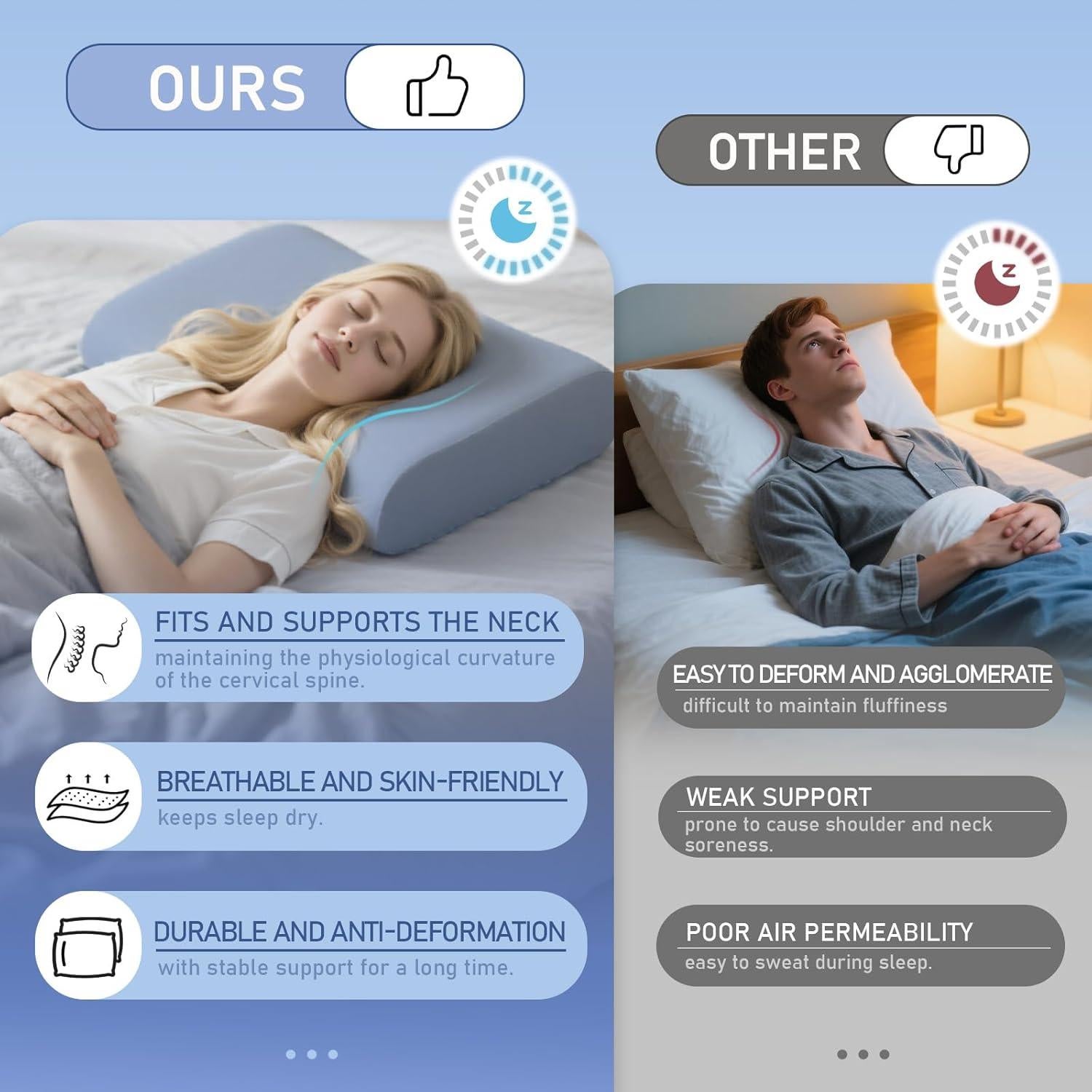 Almohada Cervical AEPINBH Espuma Viscoelástica 60x40 cm