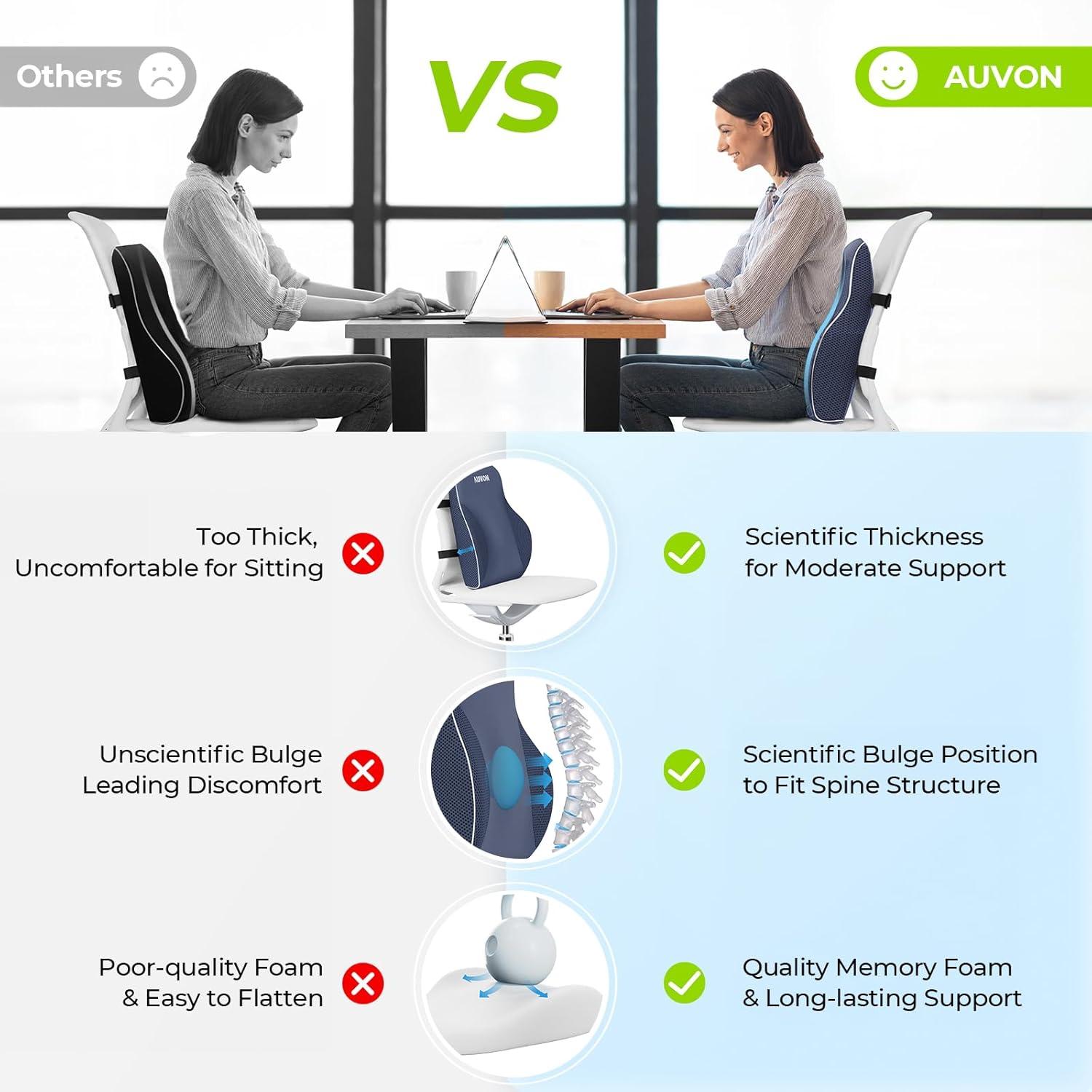 Almohada Lumbar AUVON Espuma de Memoria Ajustable Azul