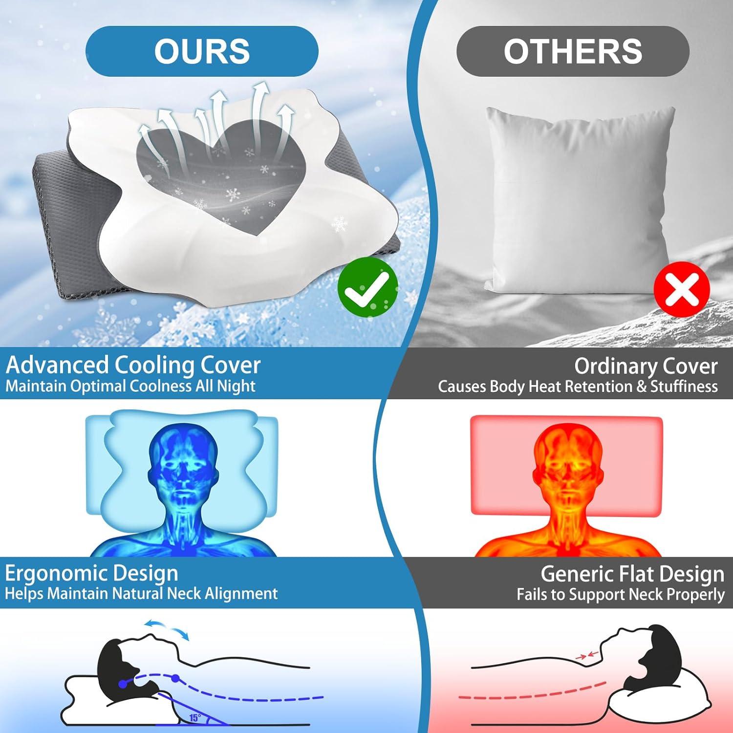 Almohada Cervical Ergonómica TranquilMoments Queen Gris