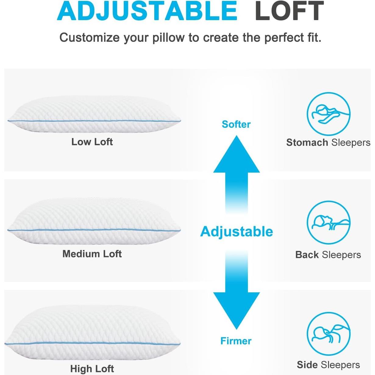 Juego de 2 Almohadas Queen VVZ Espuma Viscoelástica Refrigerante