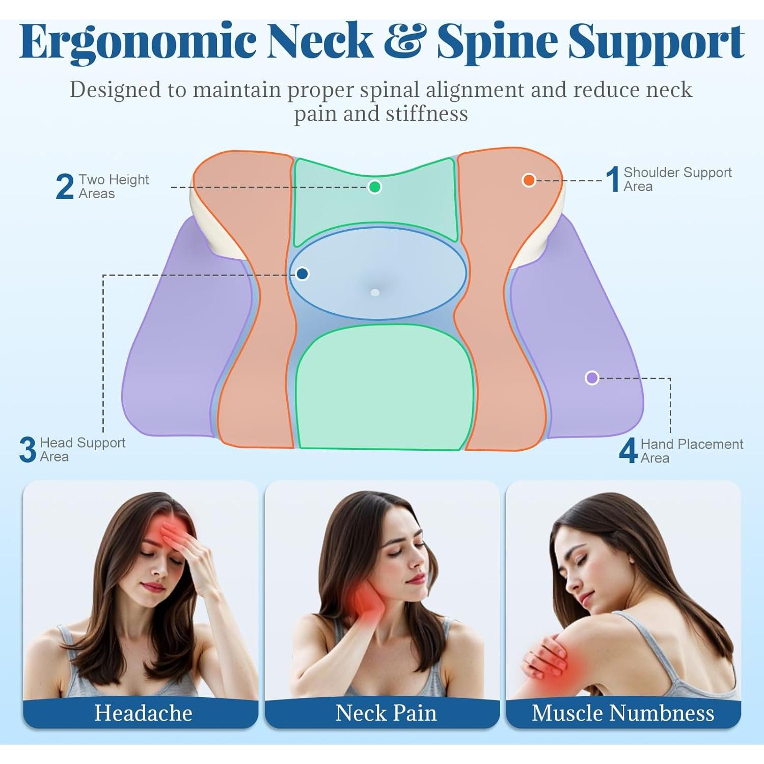 Almohada Calentadora Ergonómica XDTIME para Cuello - Alivio Dolor