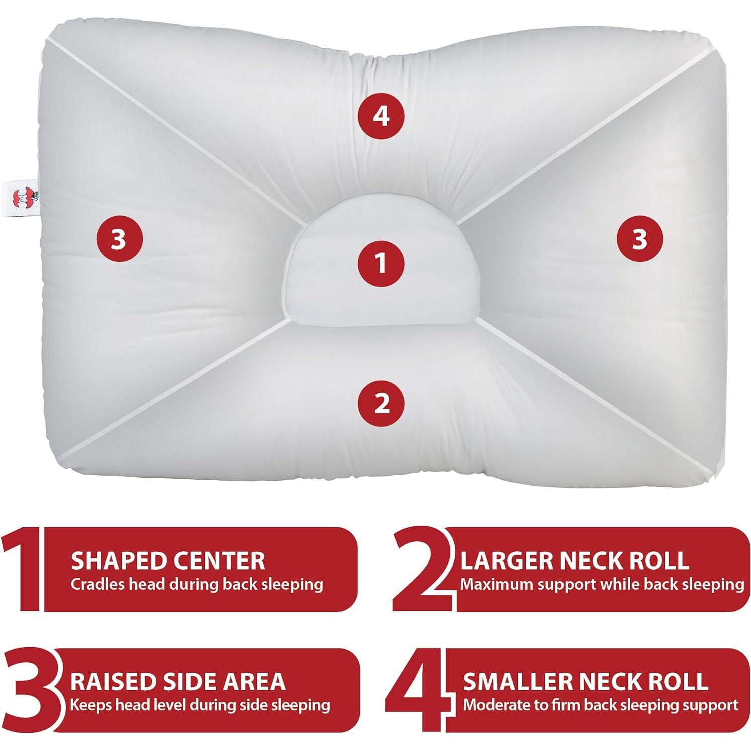 Almohada Cervical Ortopédica Core Products Mediana - Soporte D-Core